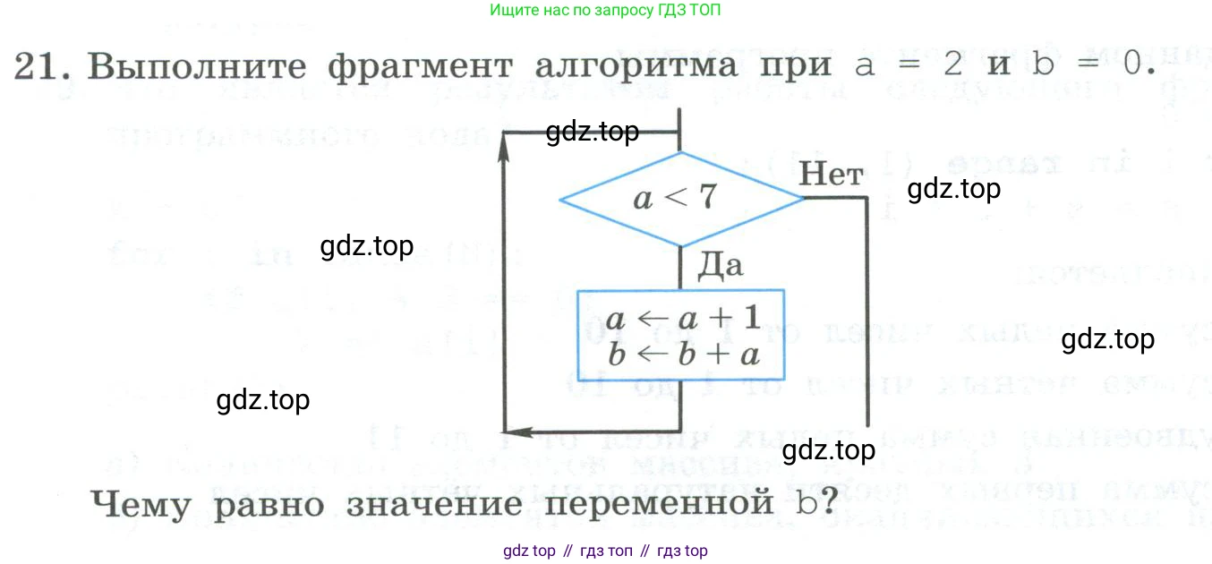 ГДЗ Информатика, 8 класс Учебник, авторы: Босова Людмила Леонидовна, Босова Анна Юрьевна, Аквилянов Никита Александрович, издательство Просвещение, Москва, 2024, страница 219, номер 21, Условие