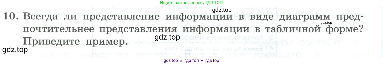ГДЗ Информатика, 8 класс Учебник, авторы: Босова Людмила Леонидовна, Босова Анна Юрьевна, Аквилянов Никита Александрович, издательство Просвещение, Москва, 2024, страница 251, номер 10, Условие