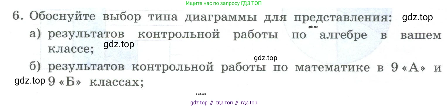 ГДЗ Информатика, 8 класс Учебник, авторы: Босова Людмила Леонидовна, Босова Анна Юрьевна, Аквилянов Никита Александрович, издательство Просвещение, Москва, 2024, страница 249, номер 6, Условие