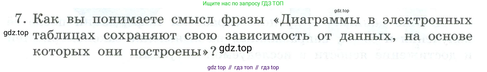 ГДЗ Информатика, 8 класс Учебник, авторы: Босова Людмила Леонидовна, Босова Анна Юрьевна, Аквилянов Никита Александрович, издательство Просвещение, Москва, 2024, страница 250, номер 7, Условие