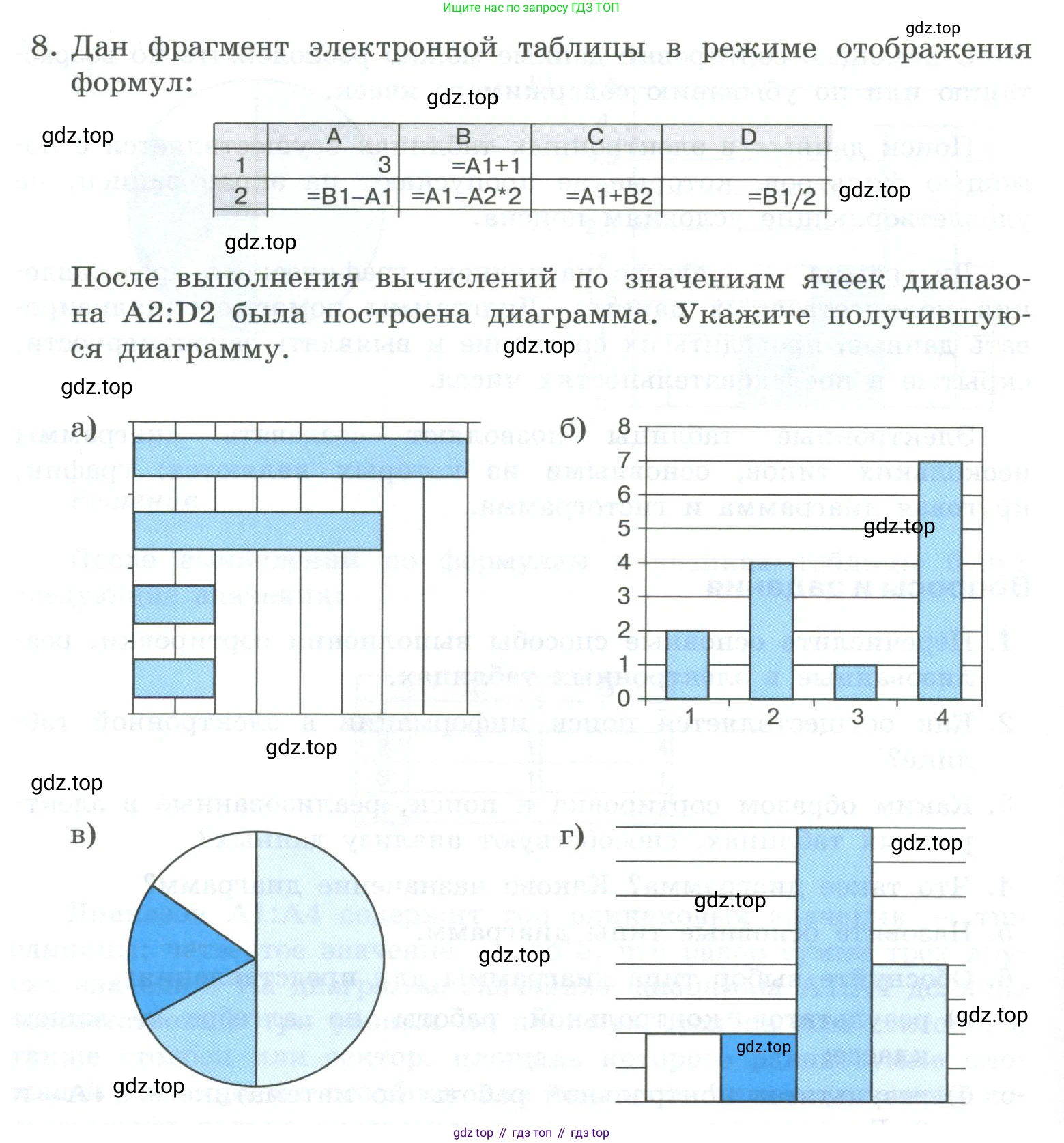 ГДЗ Информатика, 8 класс Учебник, авторы: Босова Людмила Леонидовна, Босова Анна Юрьевна, Аквилянов Никита Александрович, издательство Просвещение, Москва, 2024, страница 250, номер 8, Условие