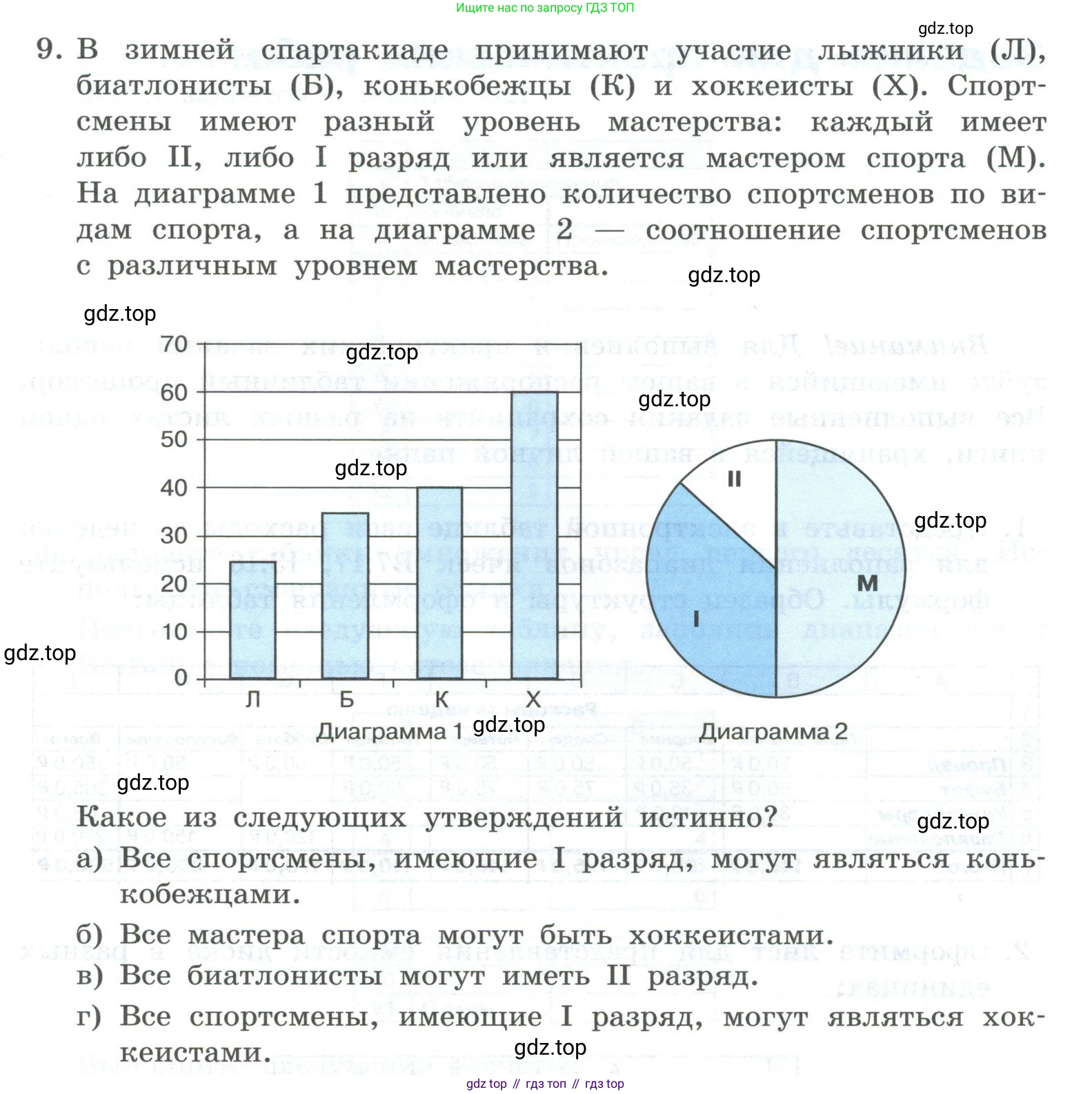 ГДЗ Информатика, 8 класс Учебник, авторы: Босова Людмила Леонидовна, Босова Анна Юрьевна, Аквилянов Никита Александрович, издательство Просвещение, Москва, 2024, страница 251, номер 9, Условие