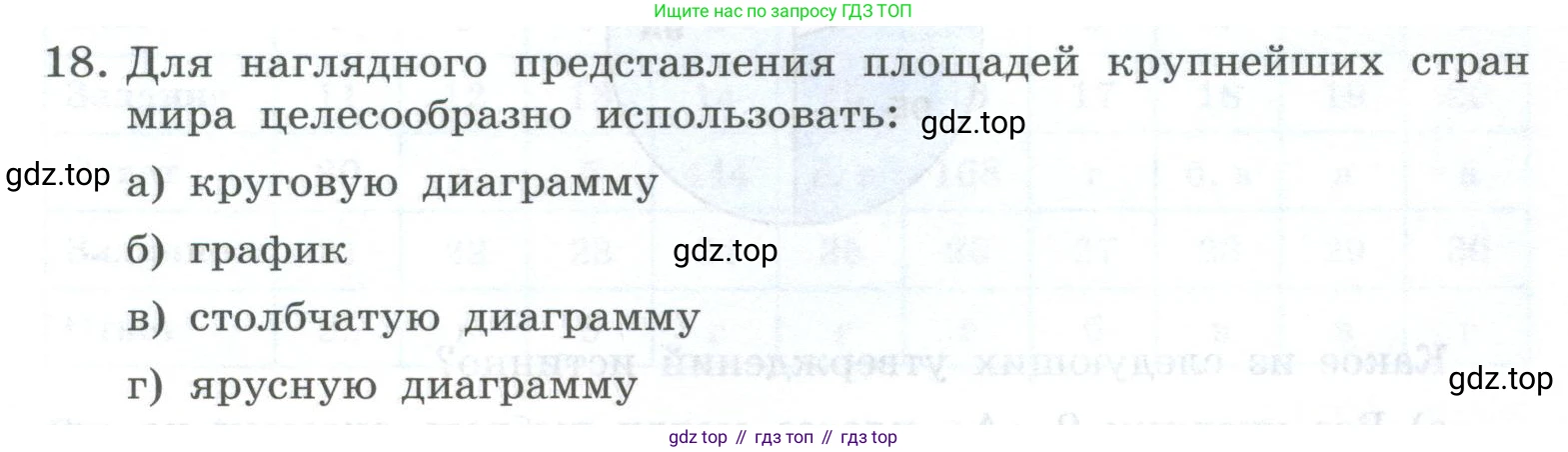 ГДЗ Информатика, 8 класс Учебник, авторы: Босова Людмила Леонидовна, Босова Анна Юрьевна, Аквилянов Никита Александрович, издательство Просвещение, Москва, 2024, страница 261, номер 18, Условие