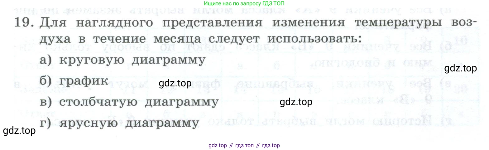 ГДЗ Информатика, 8 класс Учебник, авторы: Босова Людмила Леонидовна, Босова Анна Юрьевна, Аквилянов Никита Александрович, издательство Просвещение, Москва, 2024, страница 261, номер 19, Условие