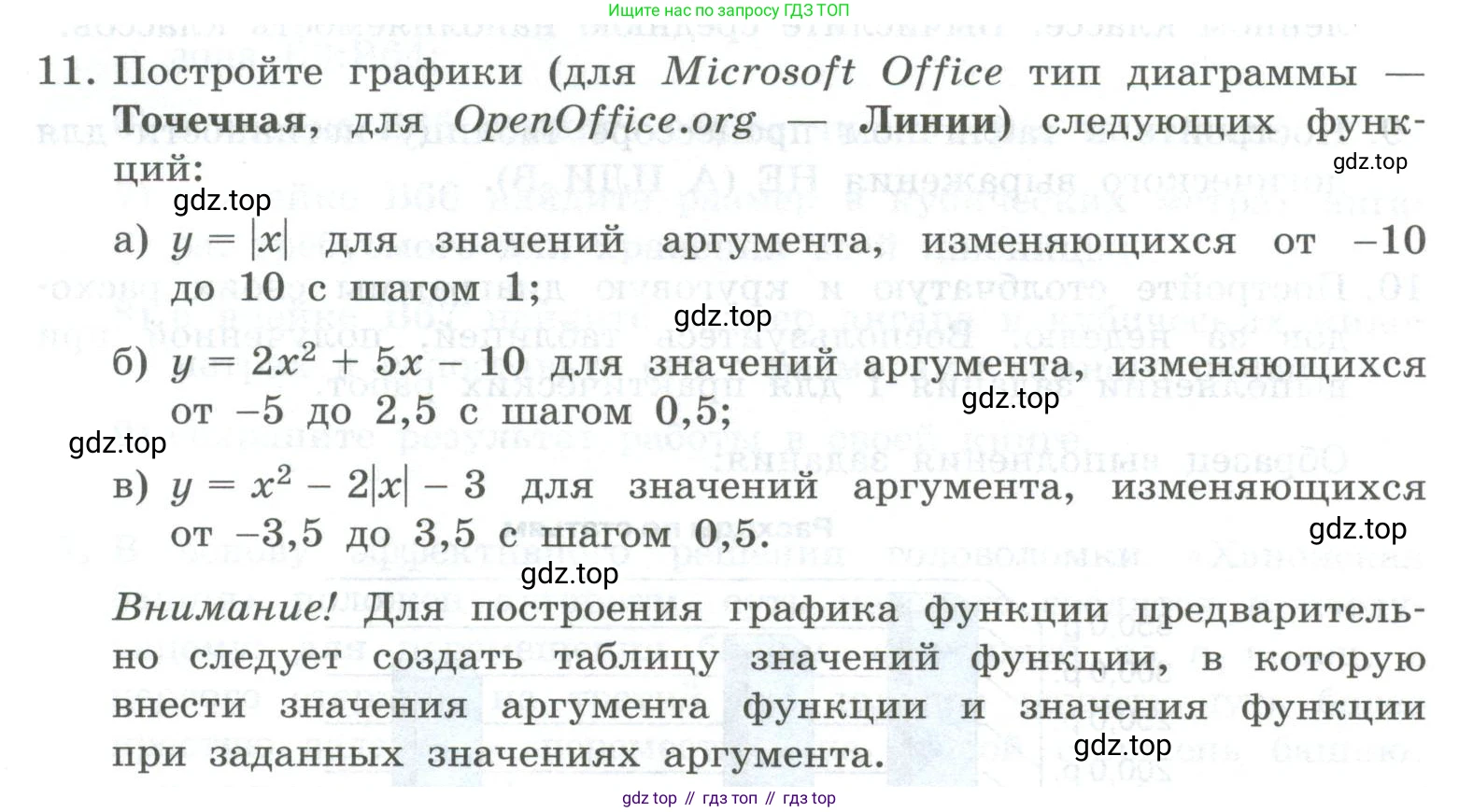 ГДЗ Информатика, 8 класс Учебник, авторы: Босова Людмила Леонидовна, Босова Анна Юрьевна, Аквилянов Никита Александрович, издательство Просвещение, Москва, 2024, страница 256, номер 11, Условие