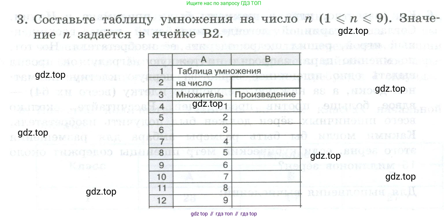 ГДЗ Информатика, 8 класс Учебник, авторы: Босова Людмила Леонидовна, Босова Анна Юрьевна, Аквилянов Никита Александрович, издательство Просвещение, Москва, 2024, страница 253, номер 3, Условие