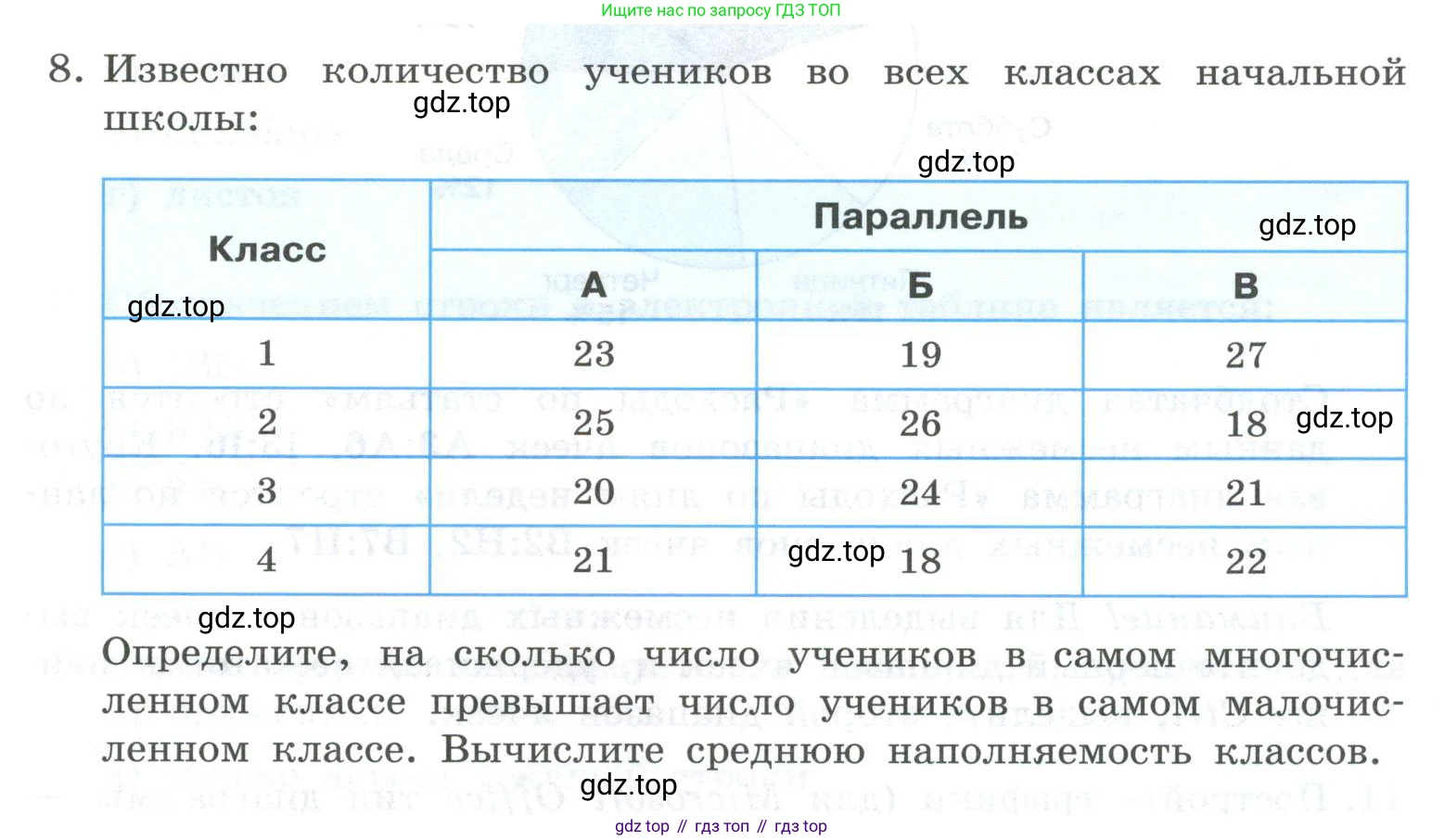 ГДЗ Информатика, 8 класс Учебник, авторы: Босова Людмила Леонидовна, Босова Анна Юрьевна, Аквилянов Никита Александрович, издательство Просвещение, Москва, 2024, страница 255, номер 8, Условие