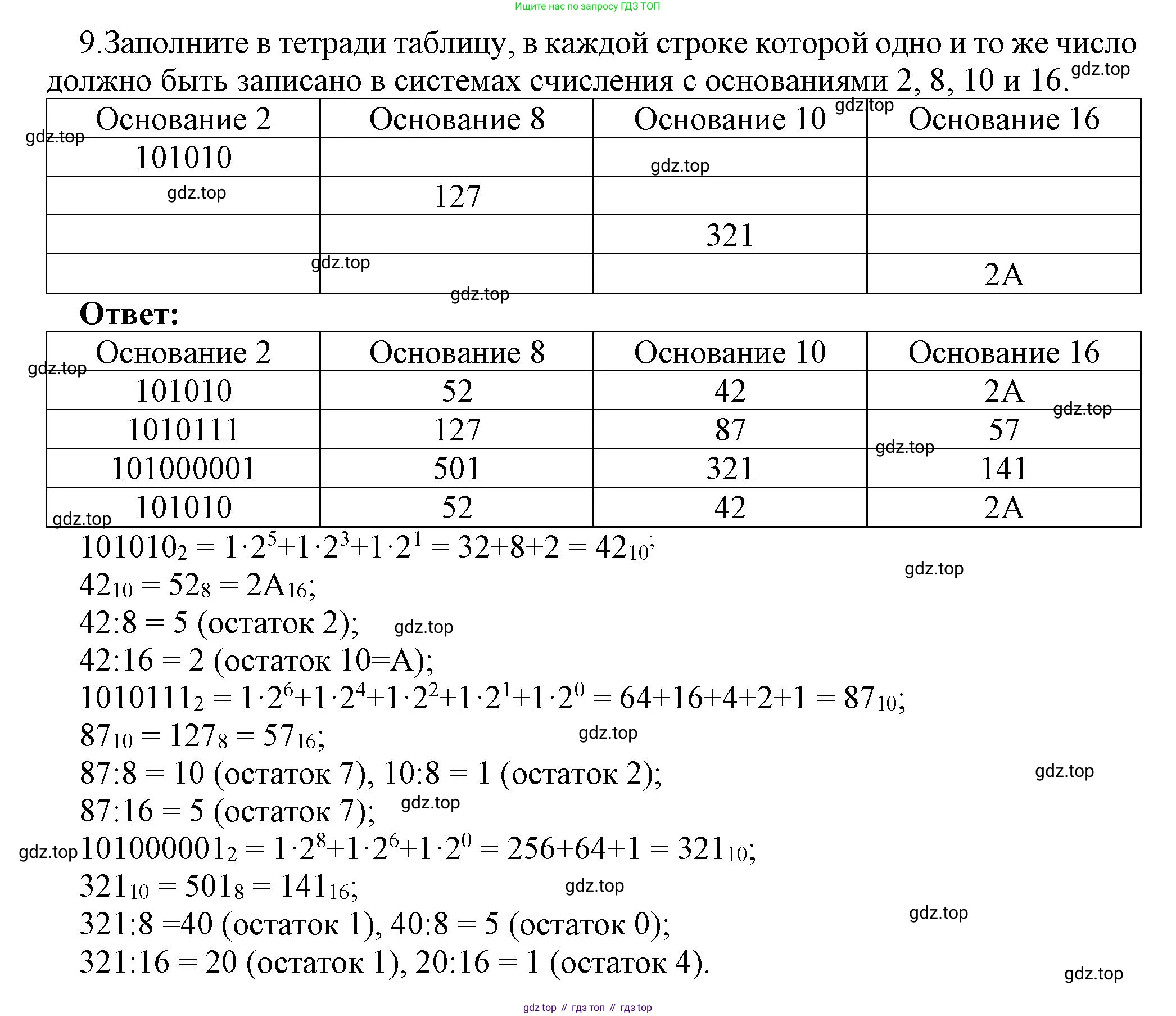 ГДЗ Информатика, 8 класс Учебник, авторы: Босова Людмила Леонидовна, Босова Анна Юрьевна, Аквилянов Никита Александрович, издательство Просвещение, Москва, 2024, страница 30, номер 9, Решение