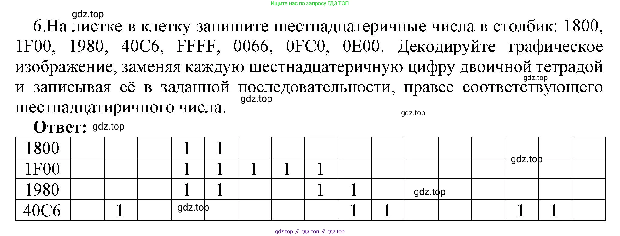 ГДЗ Информатика, 8 класс Учебник, авторы: Босова Людмила Леонидовна, Босова Анна Юрьевна, Аквилянов Никита Александрович, издательство Просвещение, Москва, 2024, страница 45, номер 6, Решение