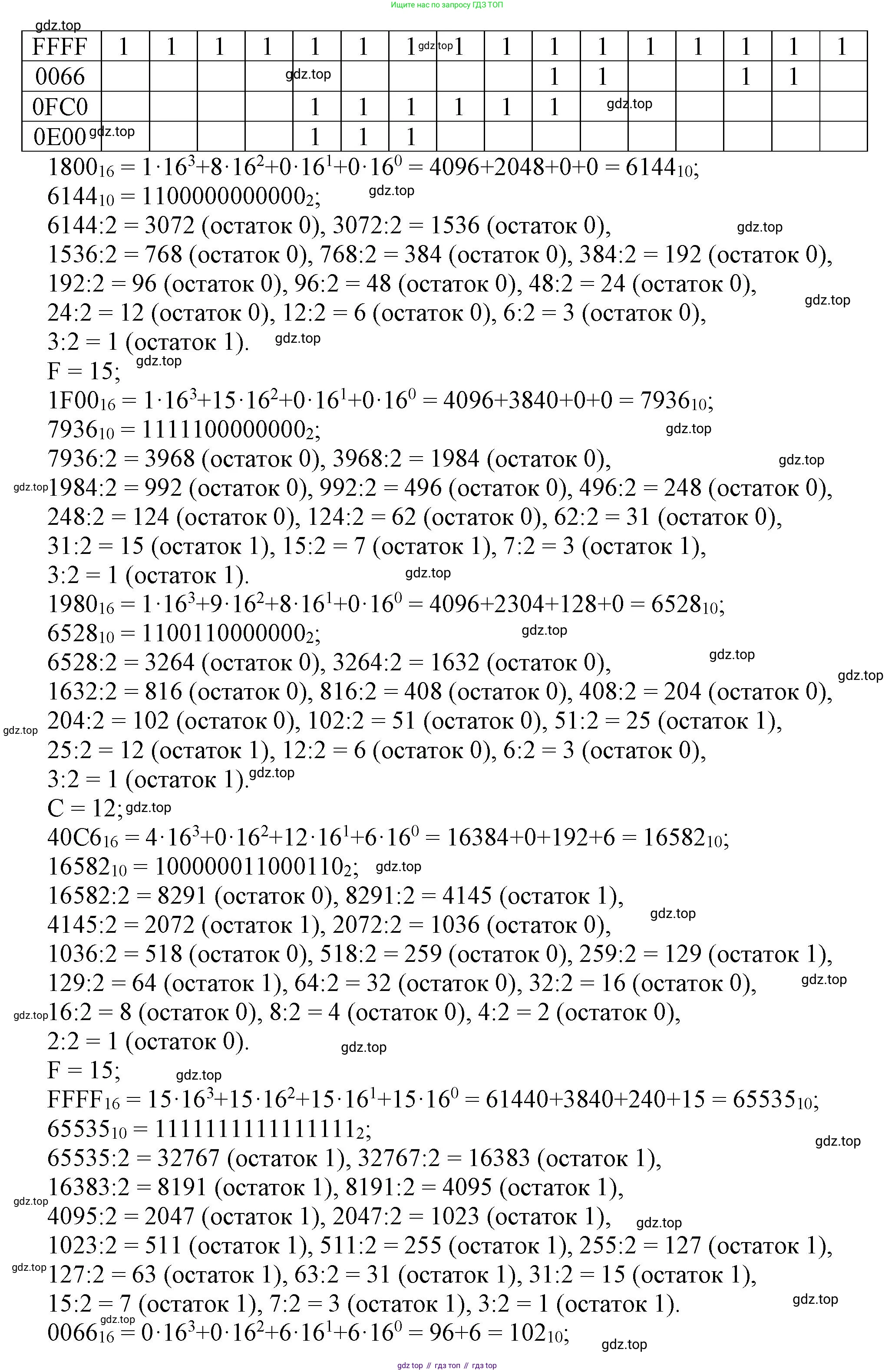 ГДЗ Информатика, 8 класс Учебник, авторы: Босова Людмила Леонидовна, Босова Анна Юрьевна, Аквилянов Никита Александрович, издательство Просвещение, Москва, 2024, страница 45, номер 6, Решение (продолжение 2)
