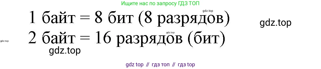 ГДЗ Информатика, 8 класс Учебник, авторы: Босова Людмила Леонидовна, Босова Анна Юрьевна, Аквилянов Никита Александрович, издательство Просвещение, Москва, 2024, страница 48, номер 18, Решение (продолжение 2)