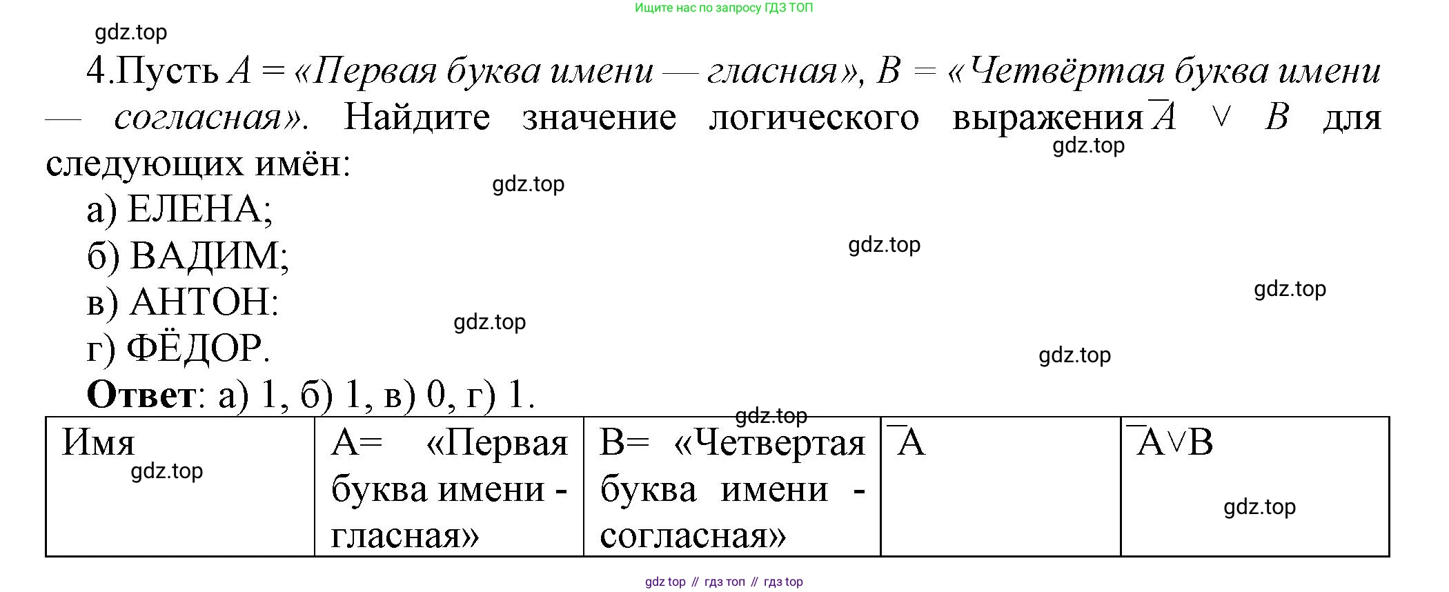 ГДЗ Информатика, 8 класс Учебник, авторы: Босова Людмила Леонидовна, Босова Анна Юрьевна, Аквилянов Никита Александрович, издательство Просвещение, Москва, 2024, страница 70, номер 4, Решение