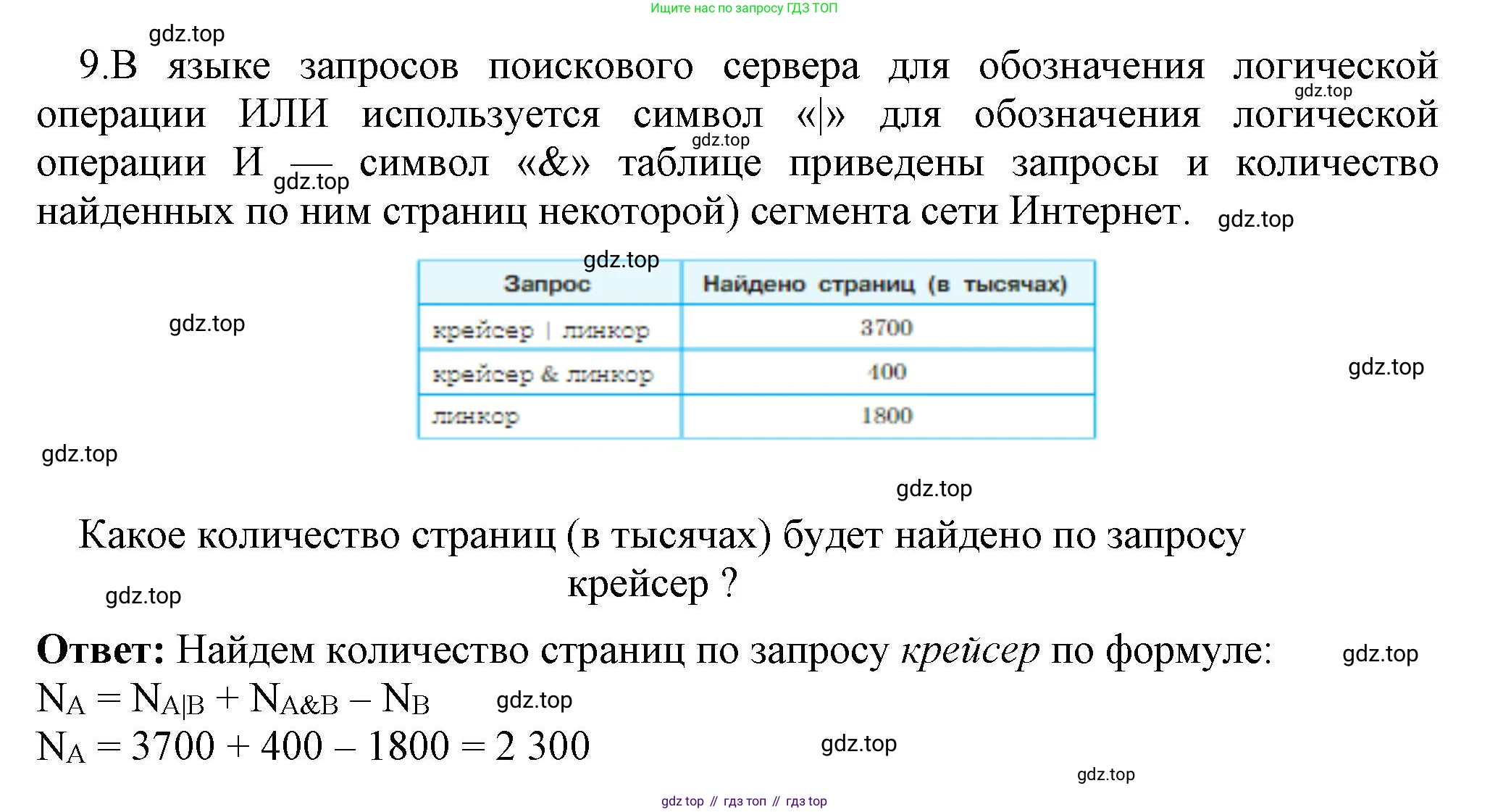 ГДЗ Информатика, 8 класс Учебник, авторы: Босова Людмила Леонидовна, Босова Анна Юрьевна, Аквилянов Никита Александрович, издательство Просвещение, Москва, 2024, страница 71, номер 9, Решение