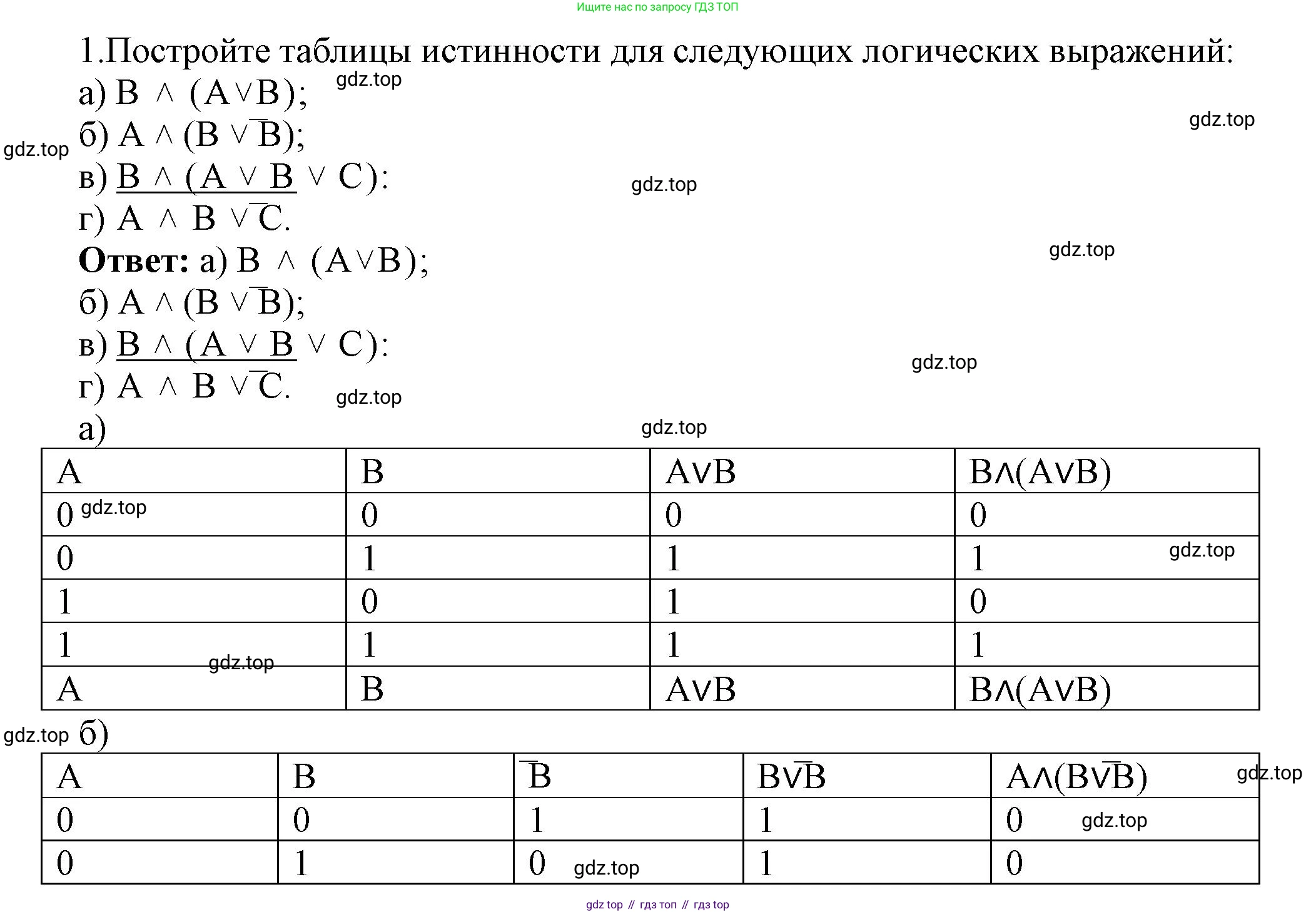 ГДЗ Информатика, 8 класс Учебник, авторы: Босова Людмила Леонидовна, Босова Анна Юрьевна, Аквилянов Никита Александрович, издательство Просвещение, Москва, 2024, страница 78, номер 1, Решение