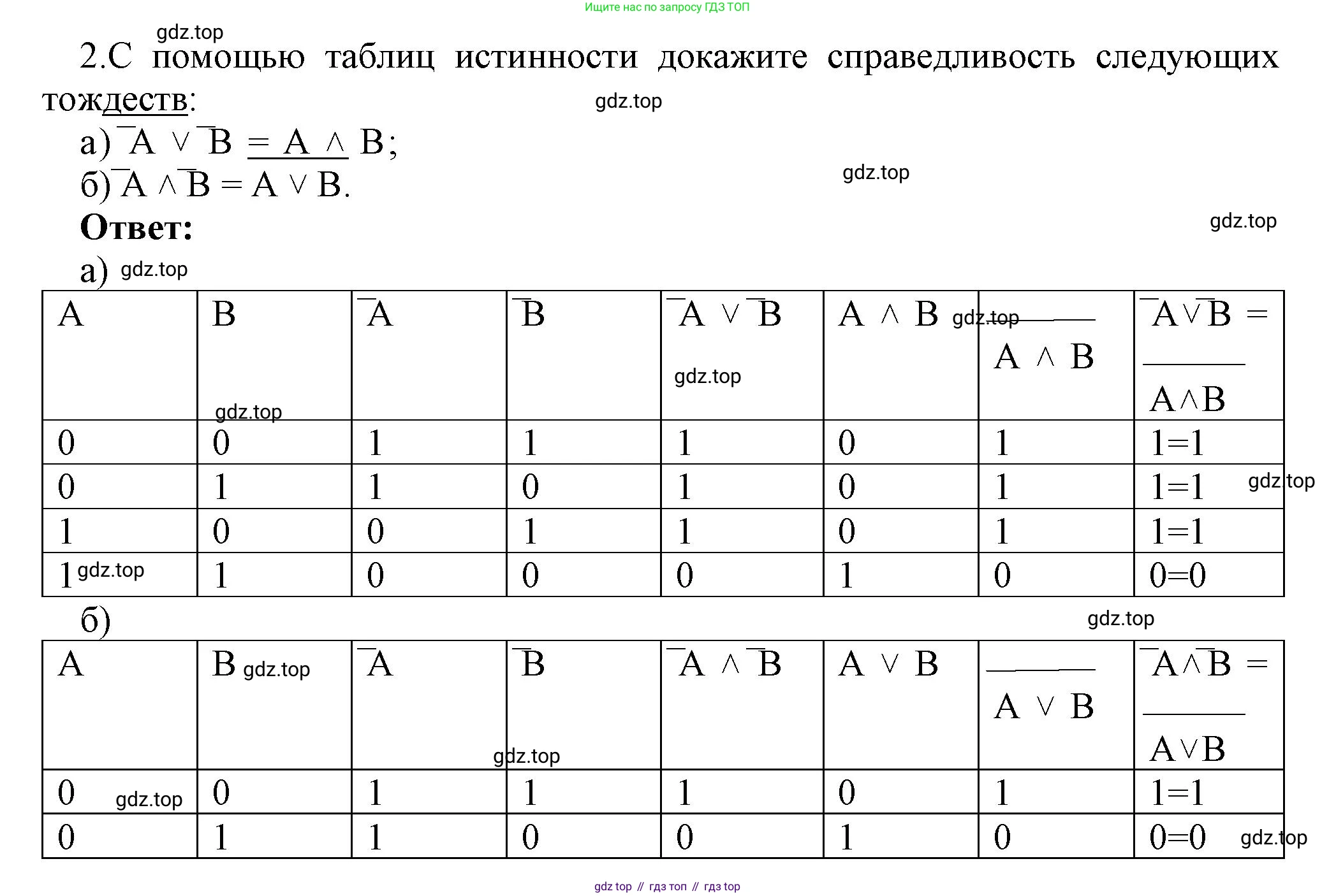 ГДЗ Информатика, 8 класс Учебник, авторы: Босова Людмила Леонидовна, Босова Анна Юрьевна, Аквилянов Никита Александрович, издательство Просвещение, Москва, 2024, страница 78, номер 2, Решение