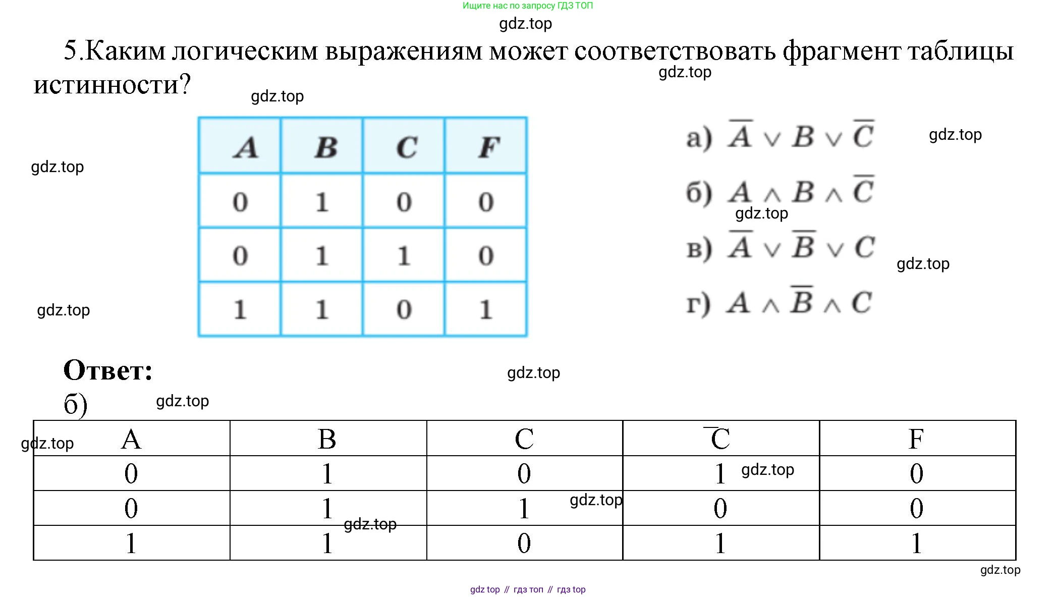 ГДЗ Информатика, 8 класс Учебник, авторы: Босова Людмила Леонидовна, Босова Анна Юрьевна, Аквилянов Никита Александрович, издательство Просвещение, Москва, 2024, страница 79, номер 5, Решение