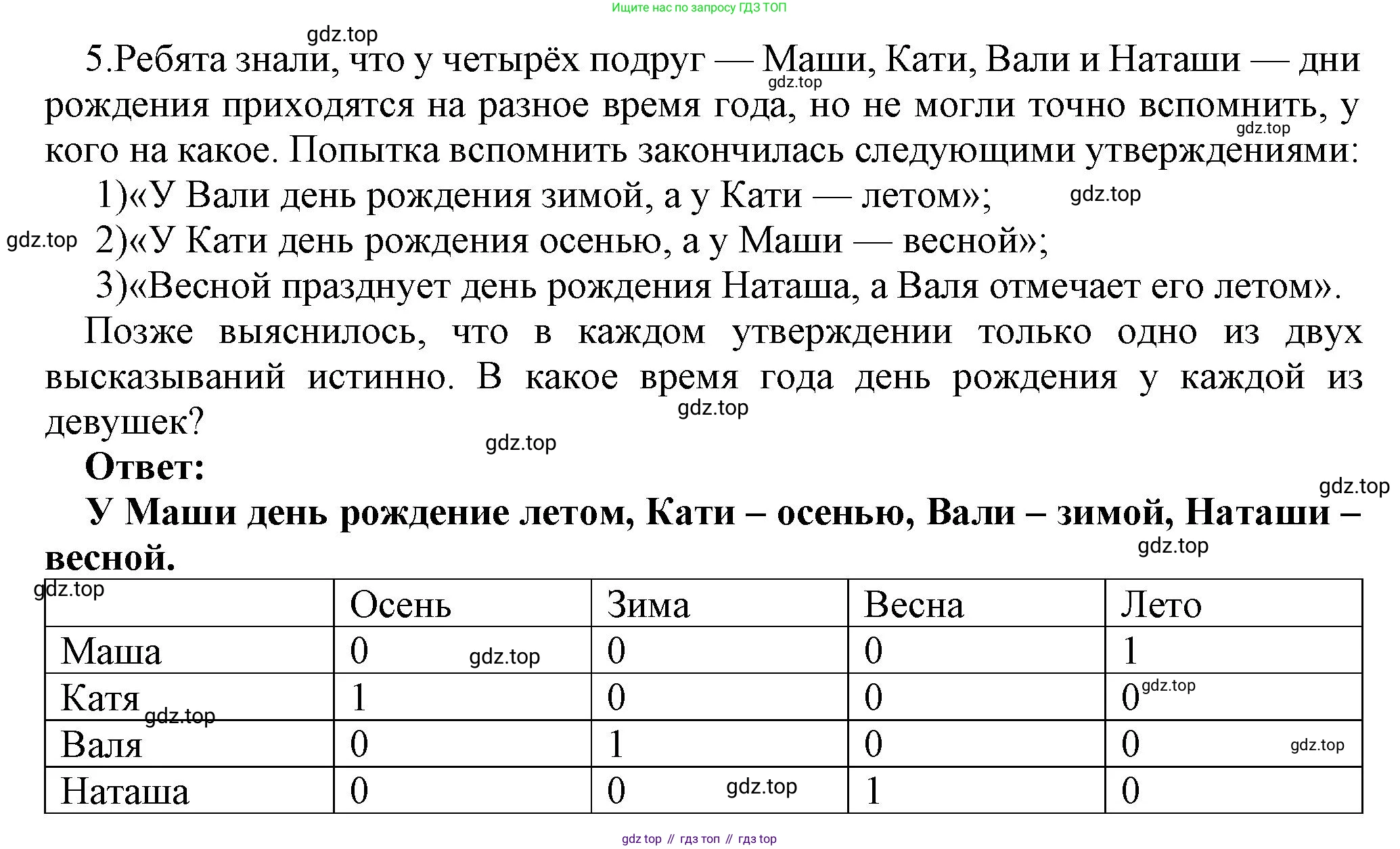 ГДЗ Информатика, 8 класс Учебник, авторы: Босова Людмила Леонидовна, Босова Анна Юрьевна, Аквилянов Никита Александрович, издательство Просвещение, Москва, 2024, страница 85, номер 5, Решение