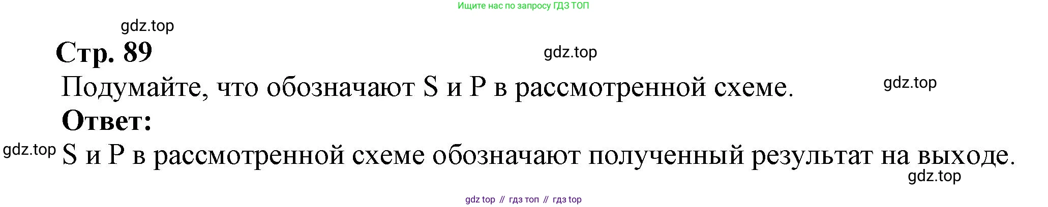 ГДЗ Информатика, 8 класс Учебник, авторы: Босова Людмила Леонидовна, Босова Анна Юрьевна, Аквилянов Никита Александрович, издательство Просвещение, Москва, 2024, страница 89, номер 1, Решение