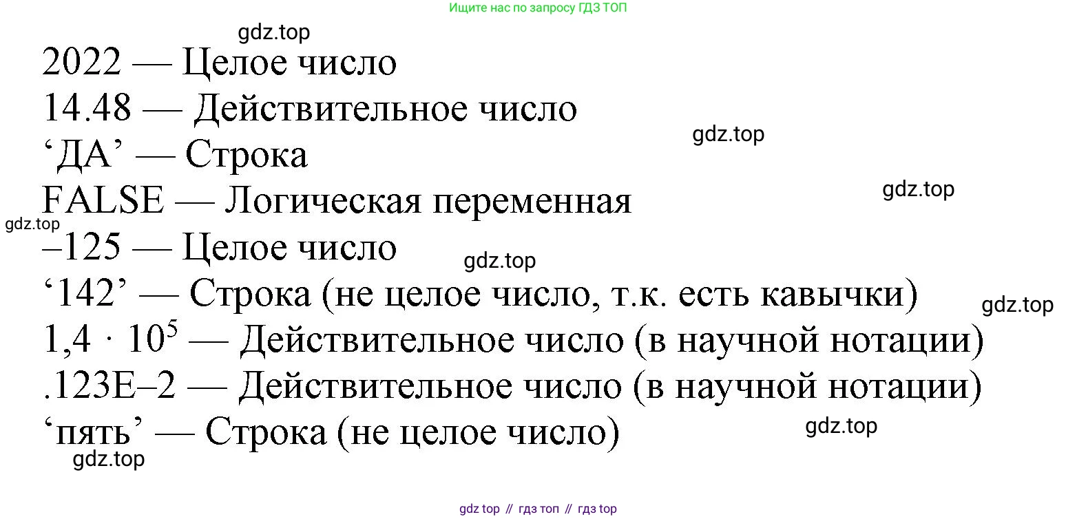 ГДЗ Информатика, 8 класс Учебник, авторы: Босова Людмила Леонидовна, Босова Анна Юрьевна, Аквилянов Никита Александрович, издательство Просвещение, Москва, 2024, страница 111, номер 6, Решение (продолжение 2)