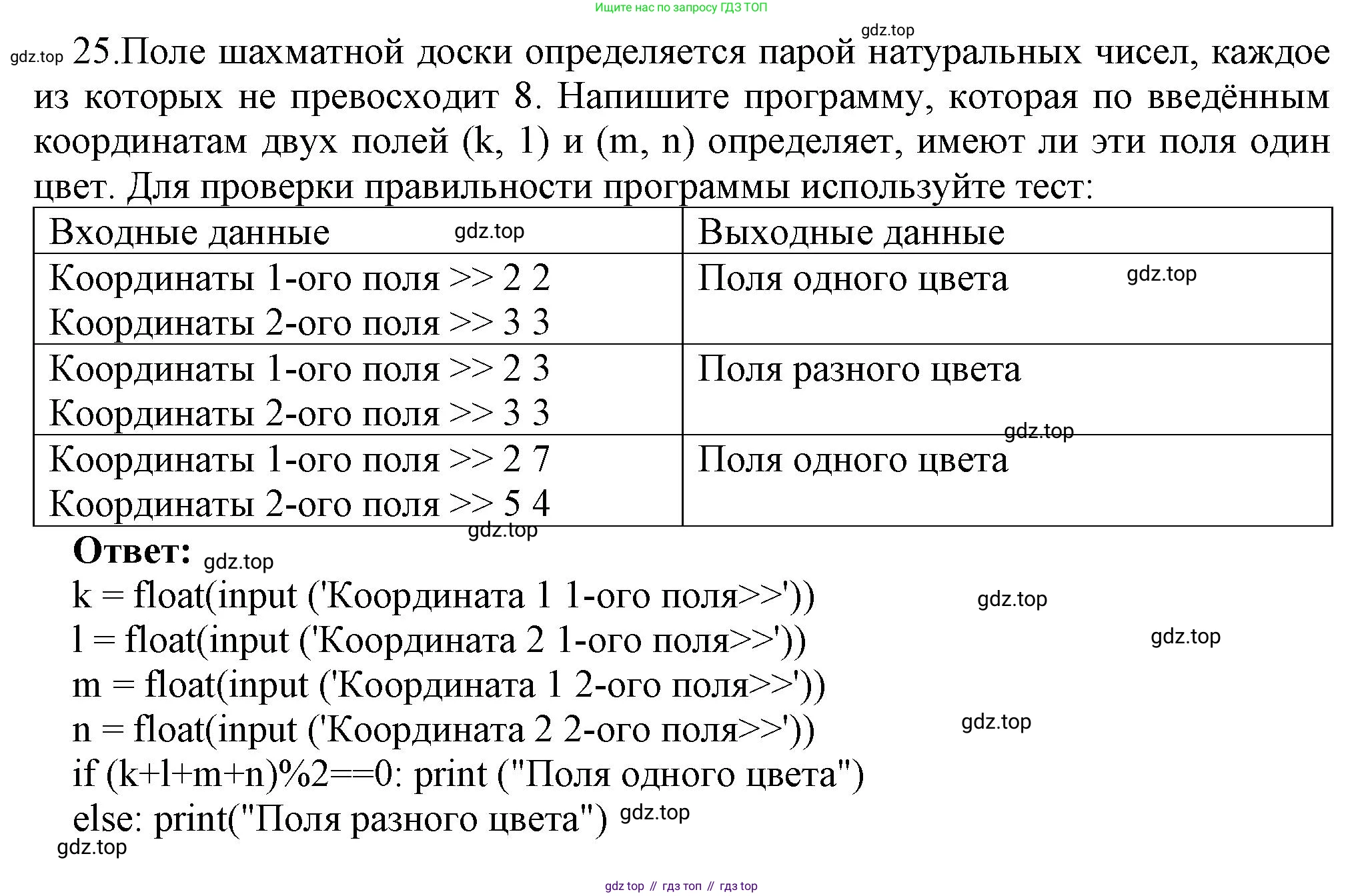 ГДЗ Информатика, 8 класс Учебник, авторы: Босова Людмила Леонидовна, Босова Анна Юрьевна, Аквилянов Никита Александрович, издательство Просвещение, Москва, 2024, страница 155, номер 25, Решение