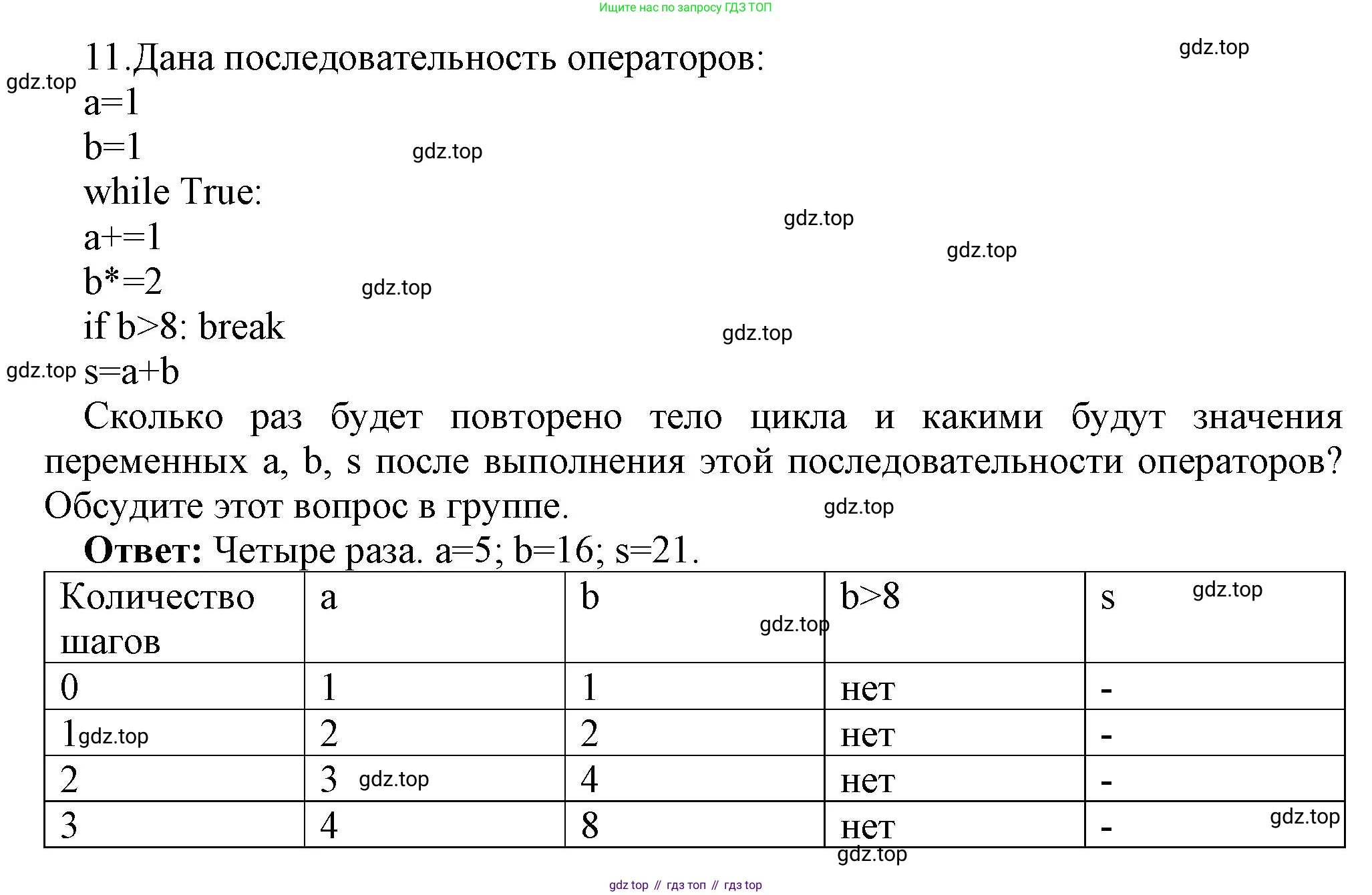 ГДЗ Информатика, 8 класс Учебник, авторы: Босова Людмила Леонидовна, Босова Анна Юрьевна, Аквилянов Никита Александрович, издательство Просвещение, Москва, 2024, страница 179, номер 11, Решение