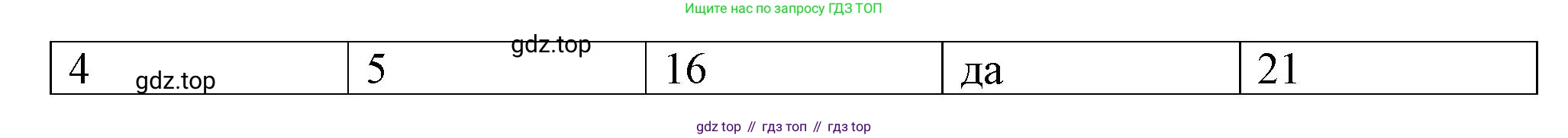 ГДЗ Информатика, 8 класс Учебник, авторы: Босова Людмила Леонидовна, Босова Анна Юрьевна, Аквилянов Никита Александрович, издательство Просвещение, Москва, 2024, страница 179, номер 11, Решение (продолжение 2)