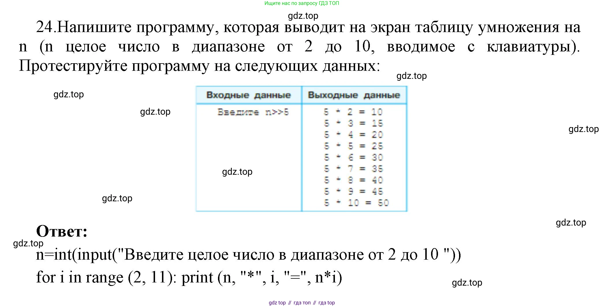 ГДЗ Информатика, 8 класс Учебник, авторы: Босова Людмила Леонидовна, Босова Анна Юрьевна, Аквилянов Никита Александрович, издательство Просвещение, Москва, 2024, страница 182, номер 24, Решение