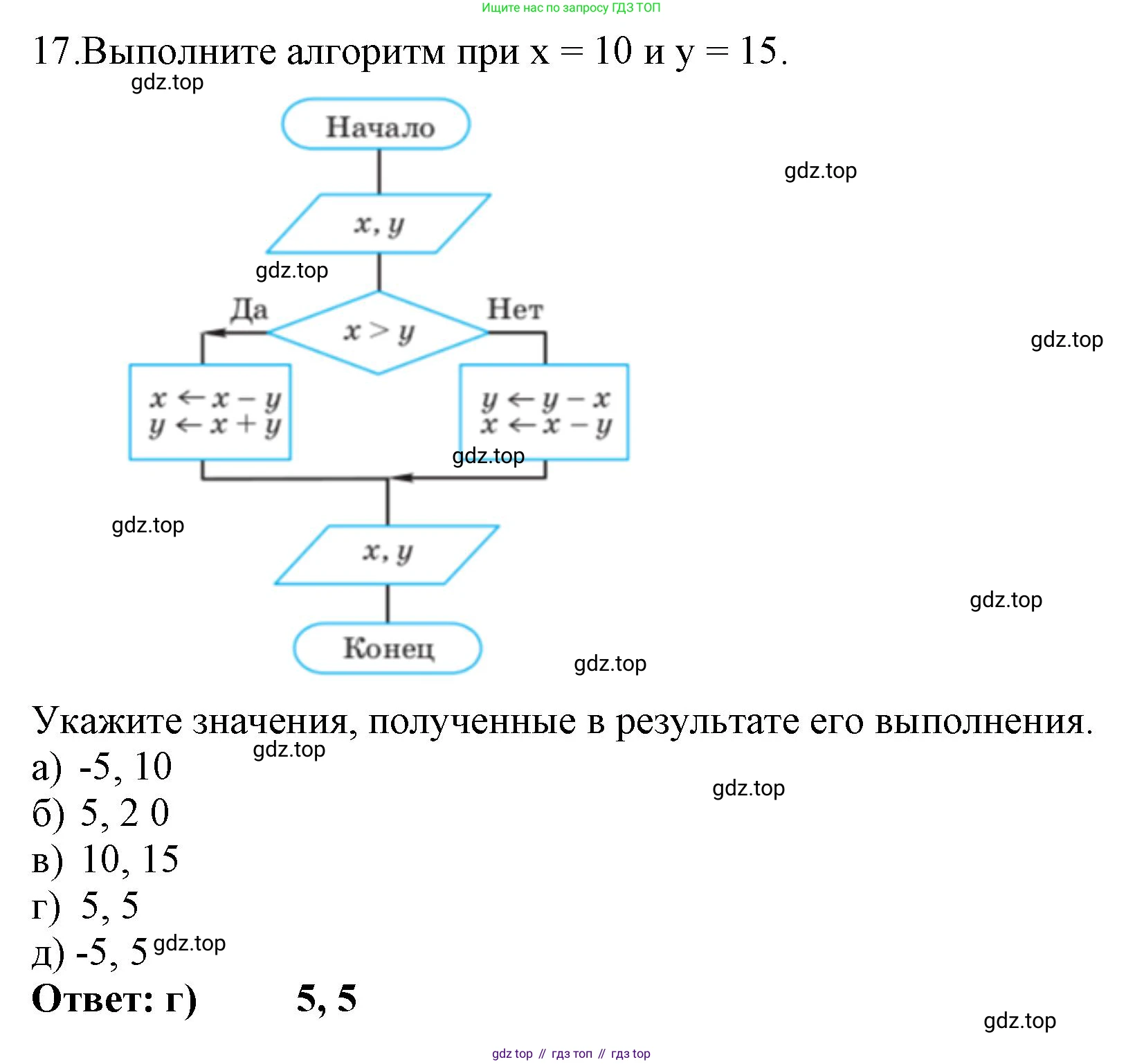 ГДЗ Информатика, 8 класс Учебник, авторы: Босова Людмила Леонидовна, Босова Анна Юрьевна, Аквилянов Никита Александрович, издательство Просвещение, Москва, 2024, страница 218, номер 17, Решение