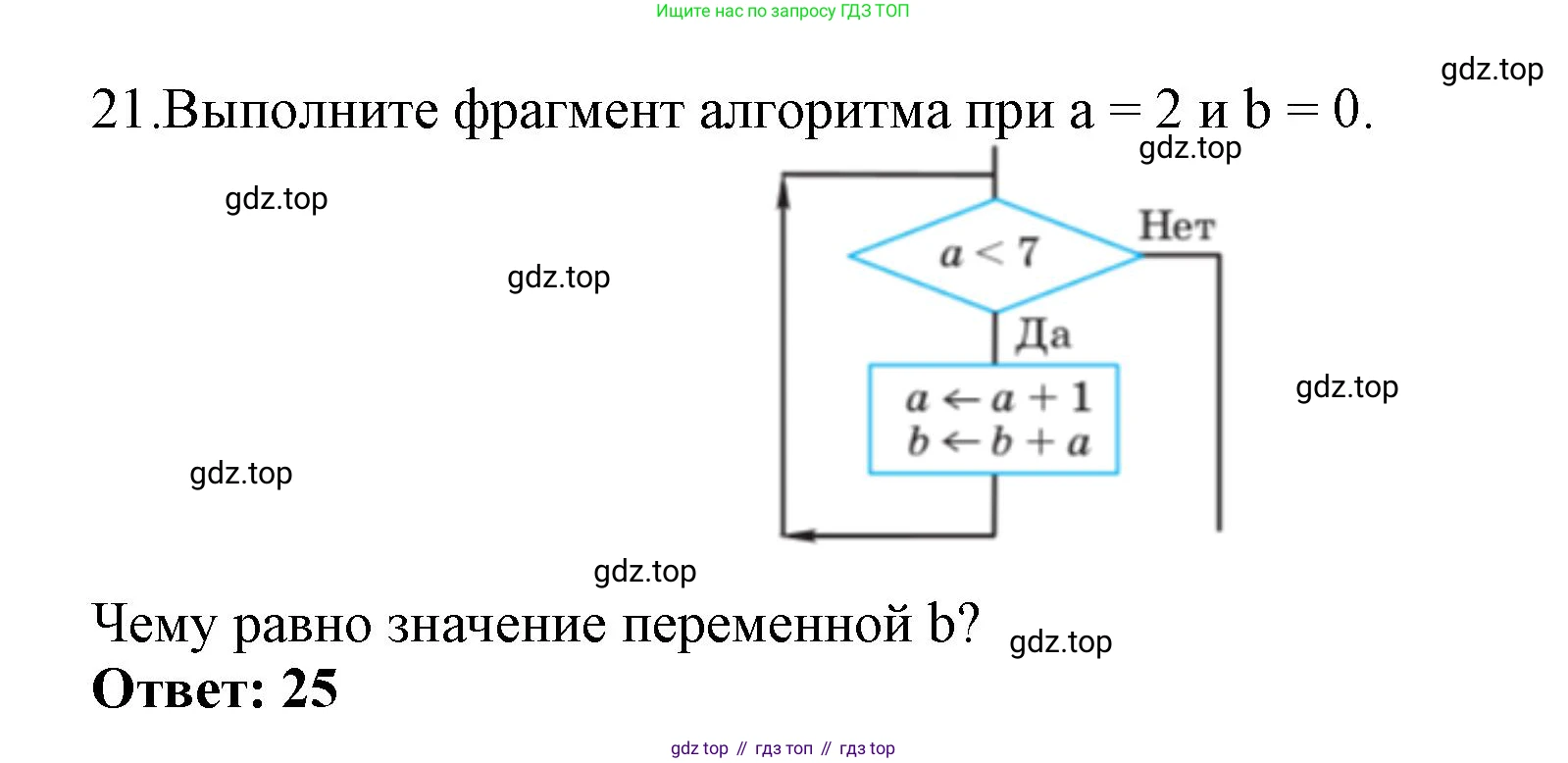 ГДЗ Информатика, 8 класс Учебник, авторы: Босова Людмила Леонидовна, Босова Анна Юрьевна, Аквилянов Никита Александрович, издательство Просвещение, Москва, 2024, страница 219, номер 21, Решение