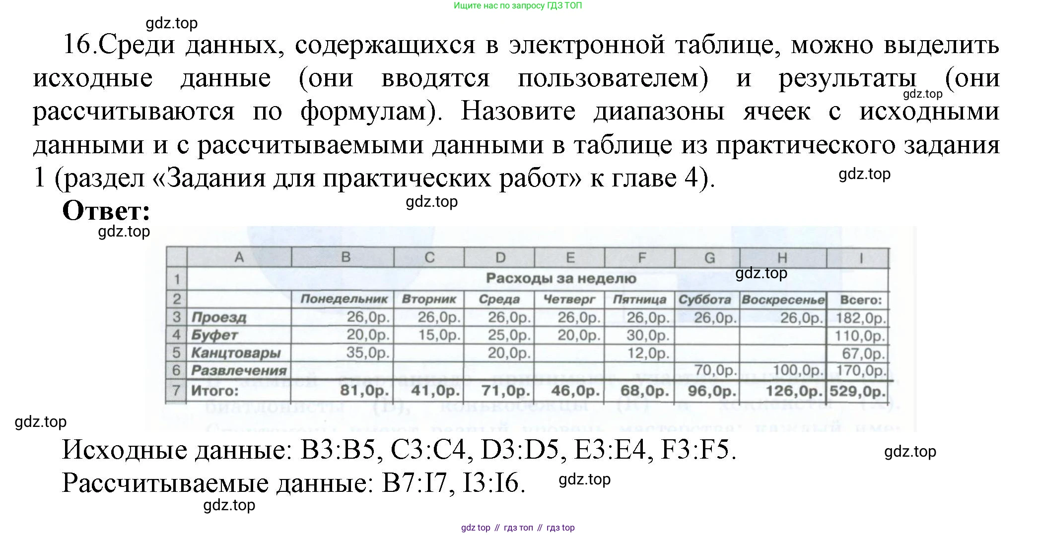 ГДЗ Информатика, 8 класс Учебник, авторы: Босова Людмила Леонидовна, Босова Анна Юрьевна, Аквилянов Никита Александрович, издательство Просвещение, Москва, 2024, страница 231, номер 15, Решение