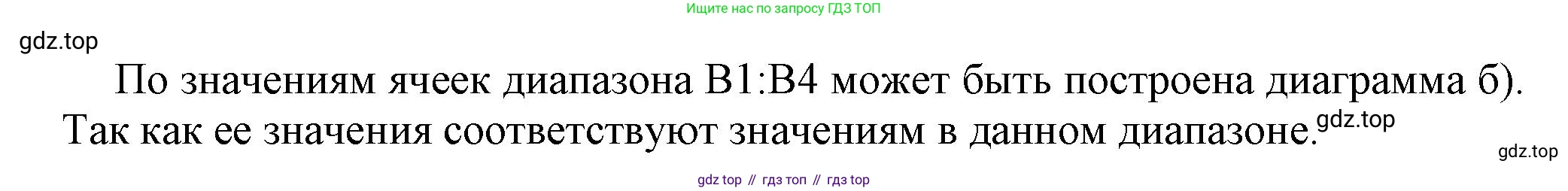 ГДЗ Информатика, 8 класс Учебник, авторы: Босова Людмила Леонидовна, Босова Анна Юрьевна, Аквилянов Никита Александрович, издательство Просвещение, Москва, 2024, страница 249, номер 2, Решение (продолжение 2)