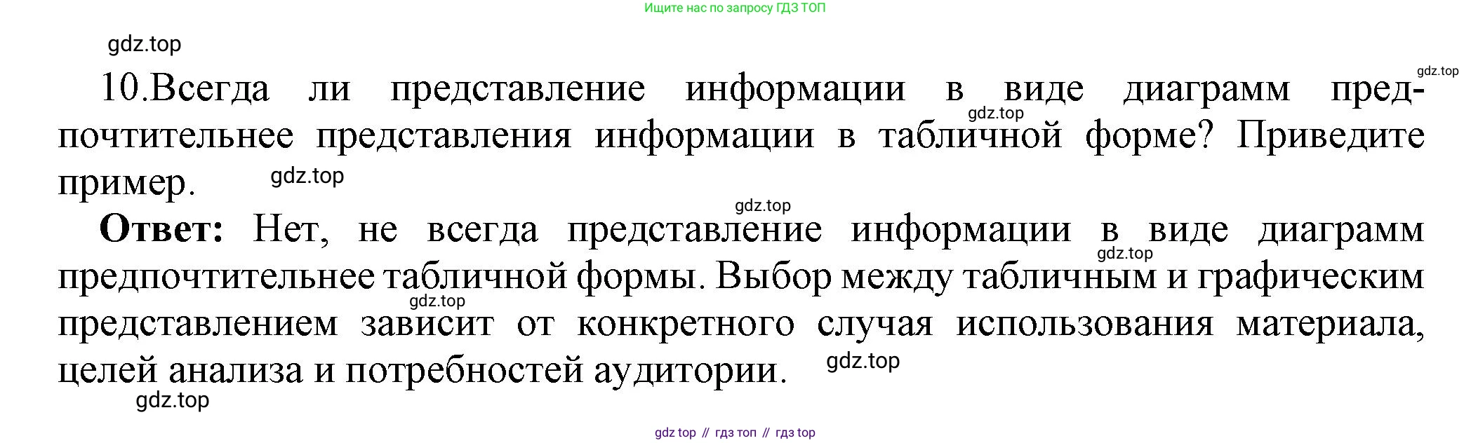 ГДЗ Информатика, 8 класс Учебник, авторы: Босова Людмила Леонидовна, Босова Анна Юрьевна, Аквилянов Никита Александрович, издательство Просвещение, Москва, 2024, страница 251, номер 10, Решение