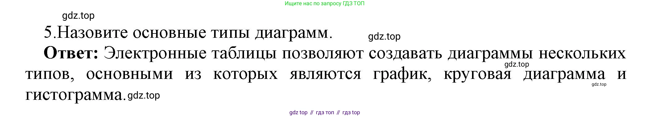 ГДЗ Информатика, 8 класс Учебник, авторы: Босова Людмила Леонидовна, Босова Анна Юрьевна, Аквилянов Никита Александрович, издательство Просвещение, Москва, 2024, страница 249, номер 5, Решение