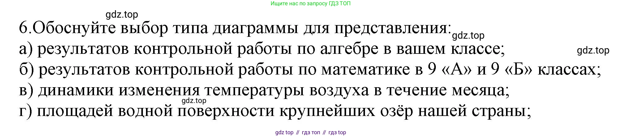 ГДЗ Информатика, 8 класс Учебник, авторы: Босова Людмила Леонидовна, Босова Анна Юрьевна, Аквилянов Никита Александрович, издательство Просвещение, Москва, 2024, страница 249, номер 6, Решение