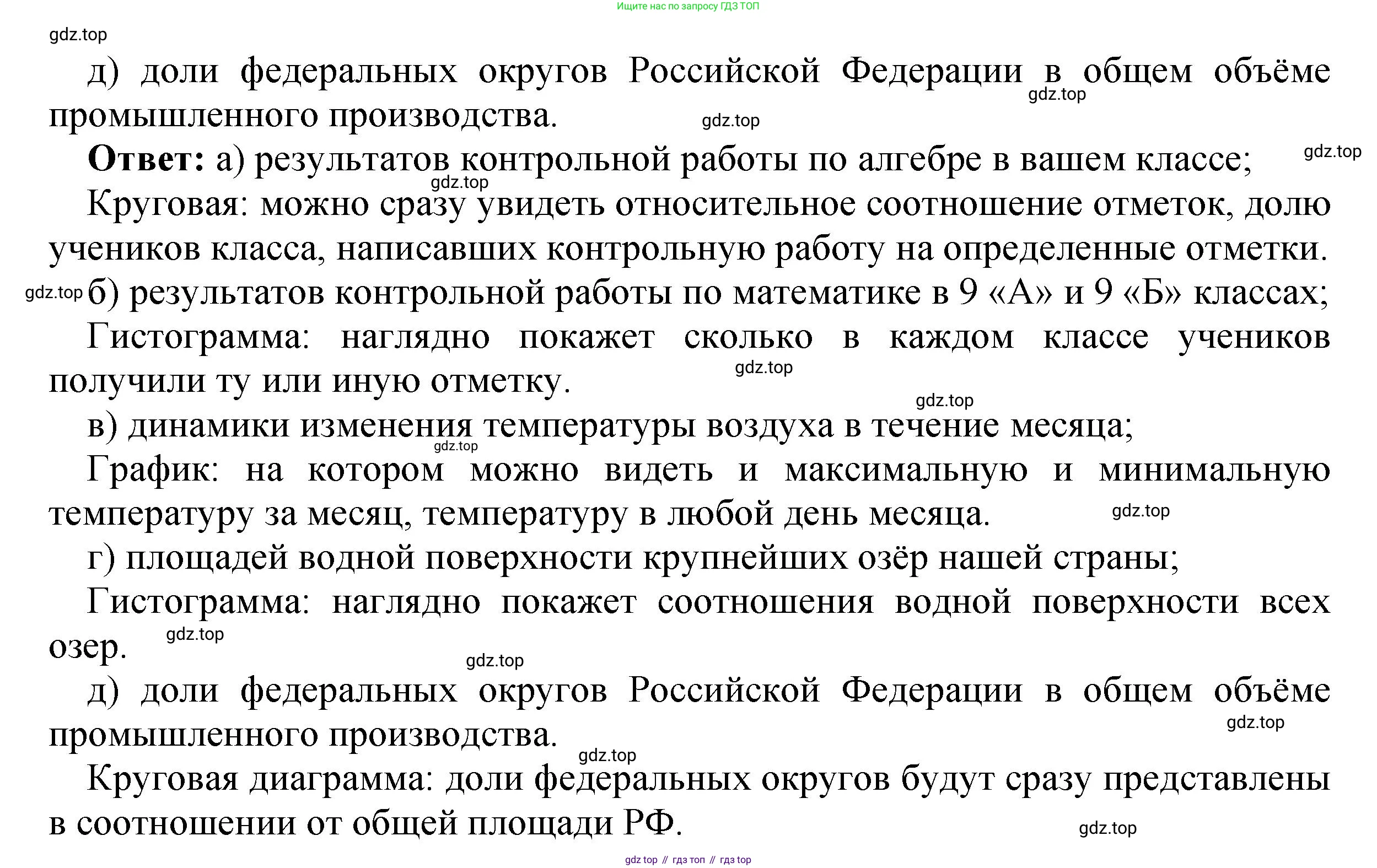 ГДЗ Информатика, 8 класс Учебник, авторы: Босова Людмила Леонидовна, Босова Анна Юрьевна, Аквилянов Никита Александрович, издательство Просвещение, Москва, 2024, страница 249, номер 6, Решение (продолжение 2)