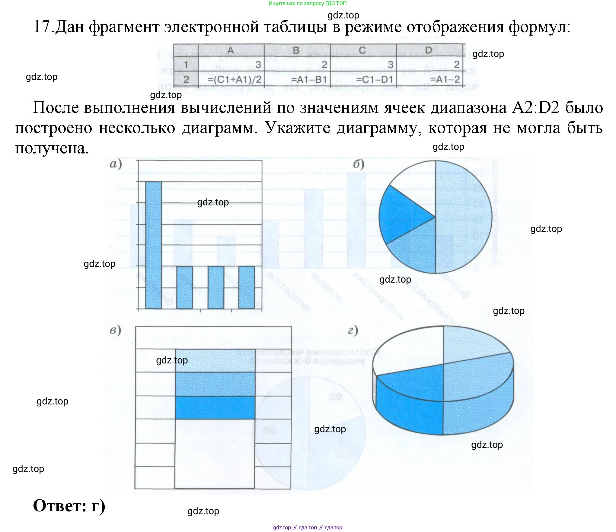 ГДЗ Информатика, 8 класс Учебник, авторы: Босова Людмила Леонидовна, Босова Анна Юрьевна, Аквилянов Никита Александрович, издательство Просвещение, Москва, 2024, страница 260, номер 17, Решение