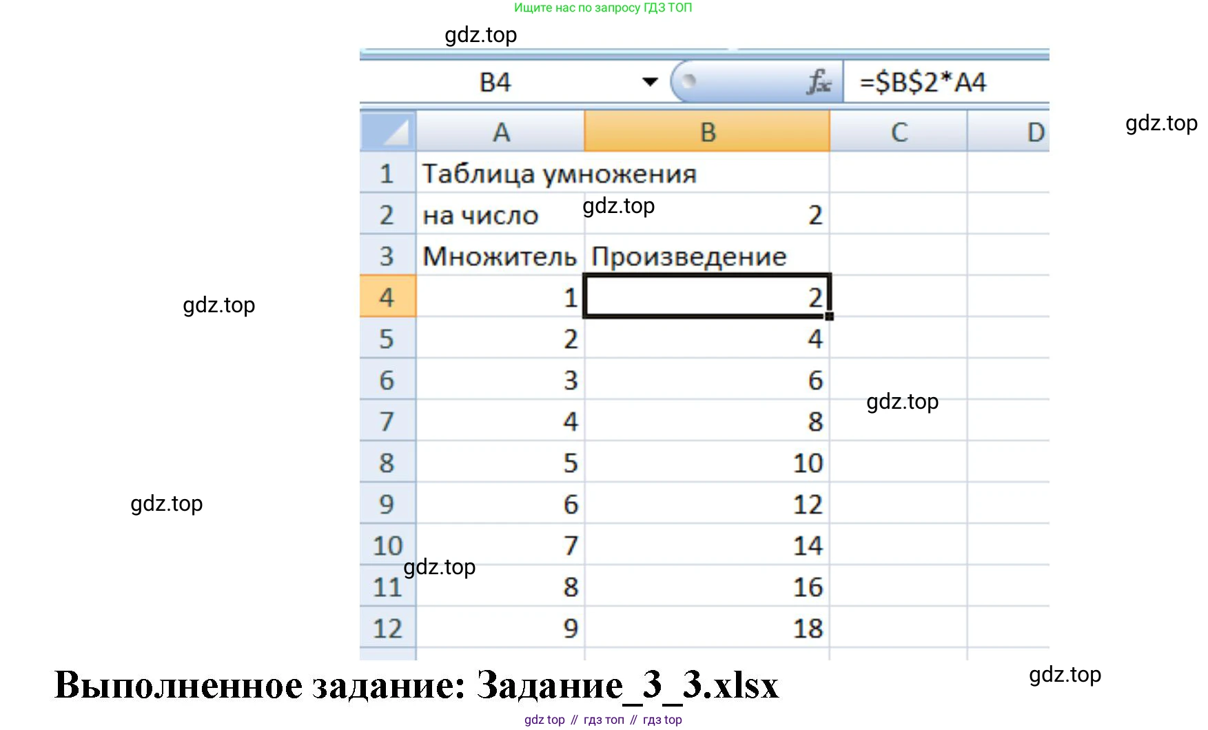 ГДЗ Информатика, 8 класс Учебник, авторы: Босова Людмила Леонидовна, Босова Анна Юрьевна, Аквилянов Никита Александрович, издательство Просвещение, Москва, 2024, страница 253, номер 3, Решение (продолжение 2)