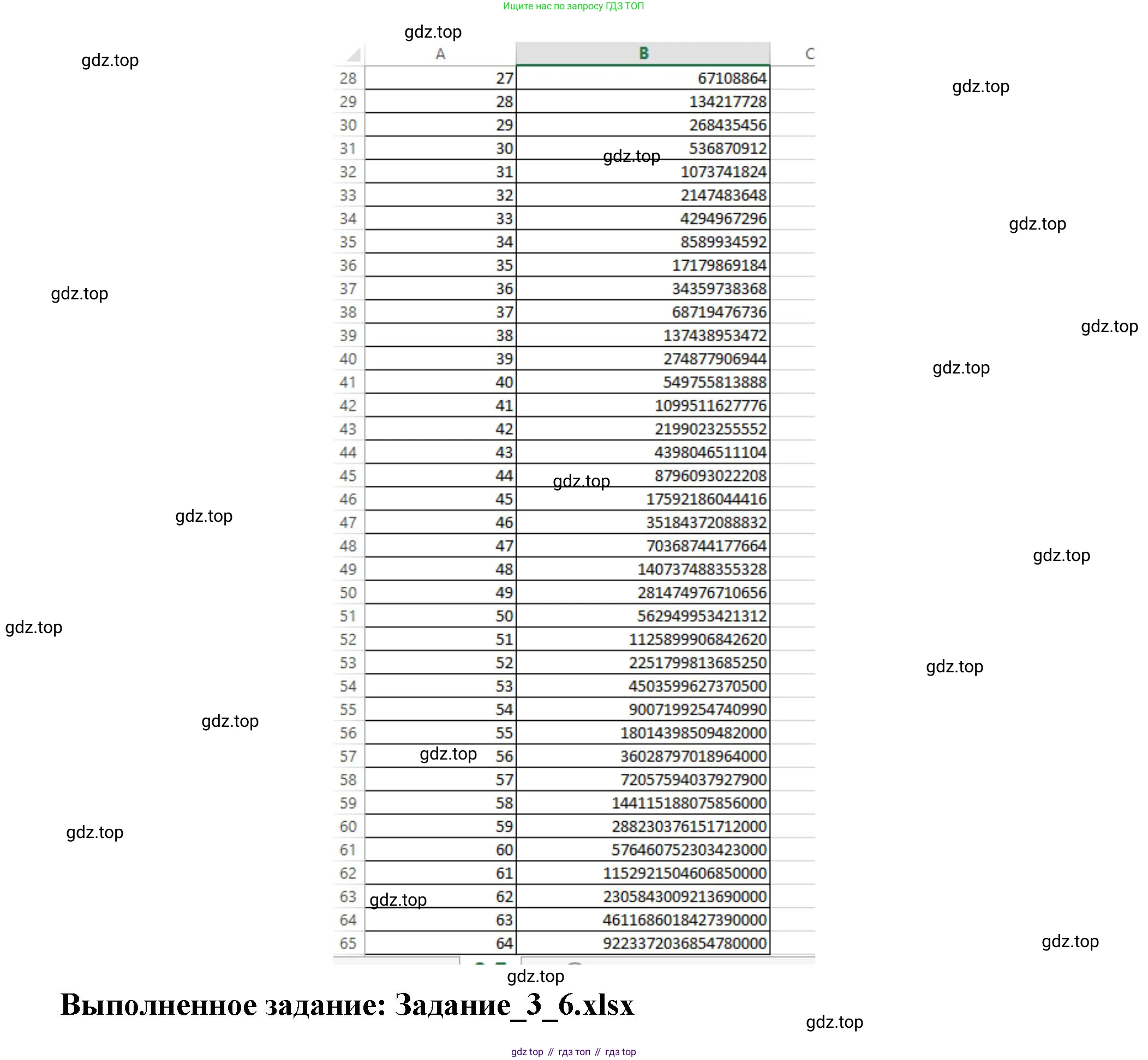 ГДЗ Информатика, 8 класс Учебник, авторы: Босова Людмила Леонидовна, Босова Анна Юрьевна, Аквилянов Никита Александрович, издательство Просвещение, Москва, 2024, страница 254, номер 6, Решение (продолжение 2)
