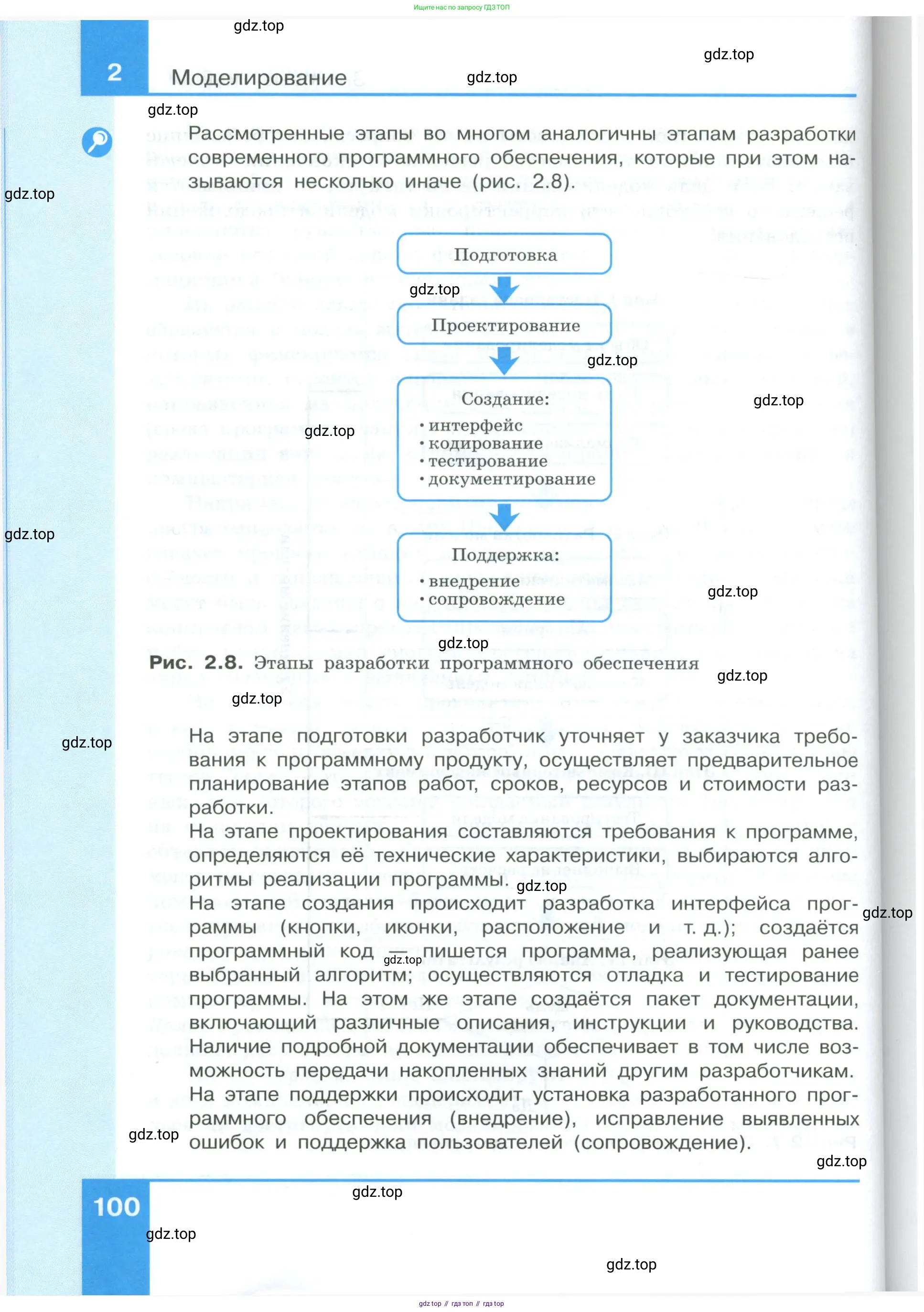 Информатика, 9 класс Учебник, авторы: Босова Людмила Леонидовна, Босова Анна Юрьевна, издательство Просвещение, Москва, 2023, страница 100