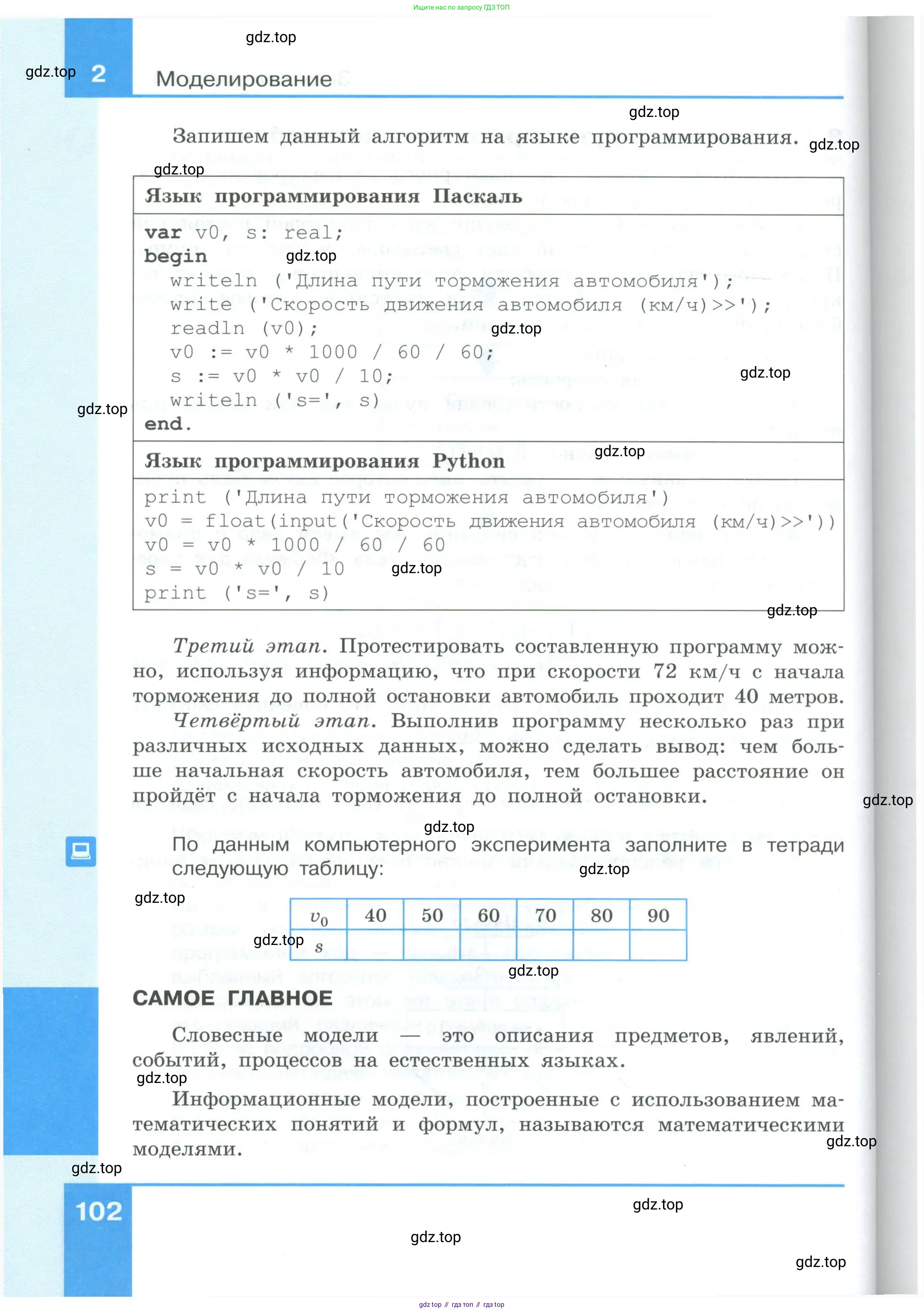 Информатика, 9 класс Учебник, авторы: Босова Людмила Леонидовна, Босова Анна Юрьевна, издательство Просвещение, Москва, 2023, страница 102