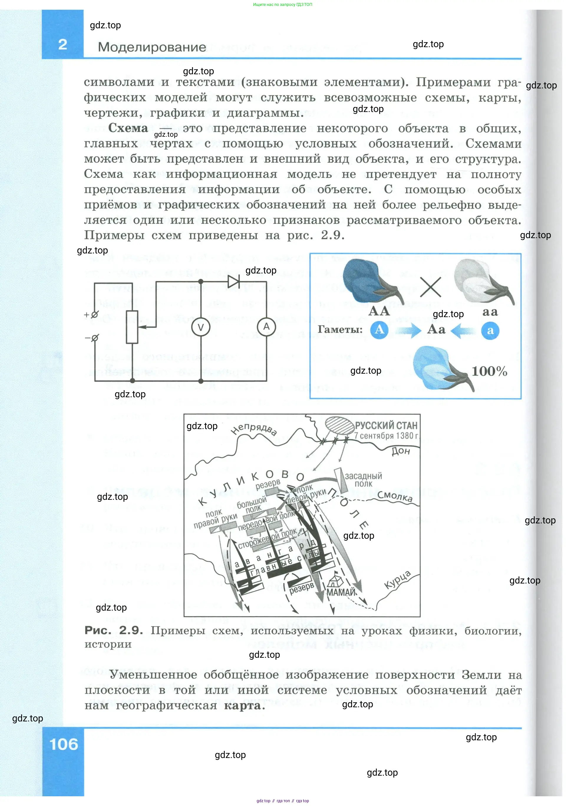 Информатика, 9 класс Учебник, авторы: Босова Людмила Леонидовна, Босова Анна Юрьевна, издательство Просвещение, Москва, 2023, страница 106