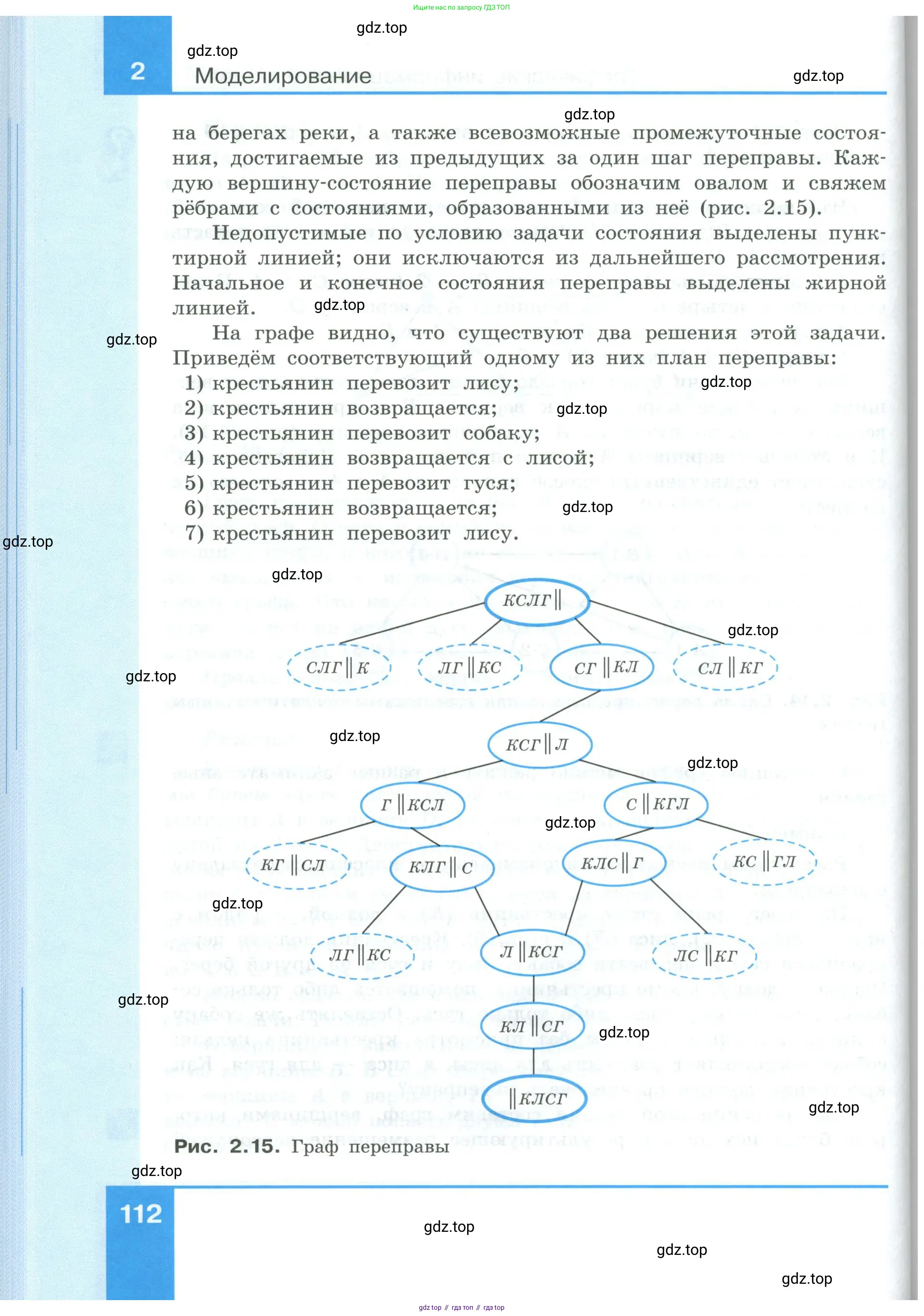 Информатика, 9 класс Учебник, авторы: Босова Людмила Леонидовна, Босова Анна Юрьевна, издательство Просвещение, Москва, 2023, страница 112