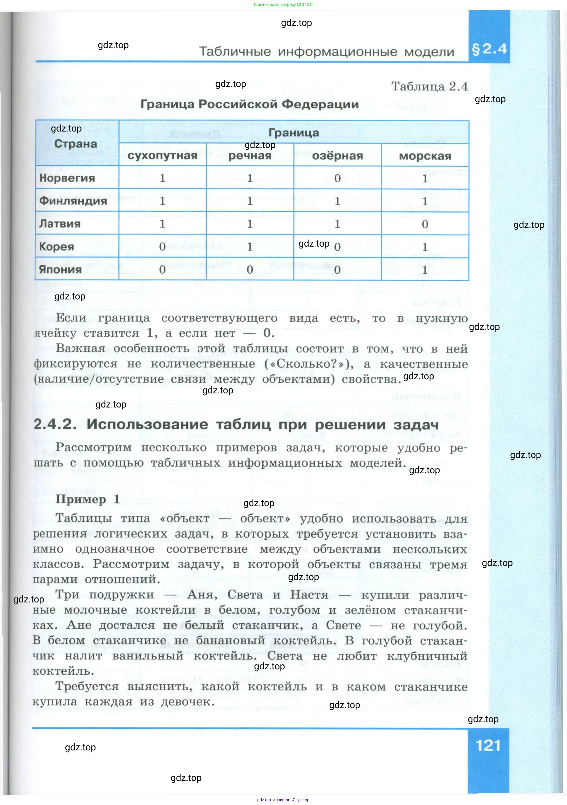 Информатика, 9 класс Учебник, авторы: Босова Людмила Леонидовна, Босова Анна Юрьевна, издательство Просвещение, Москва, 2023, страница 121