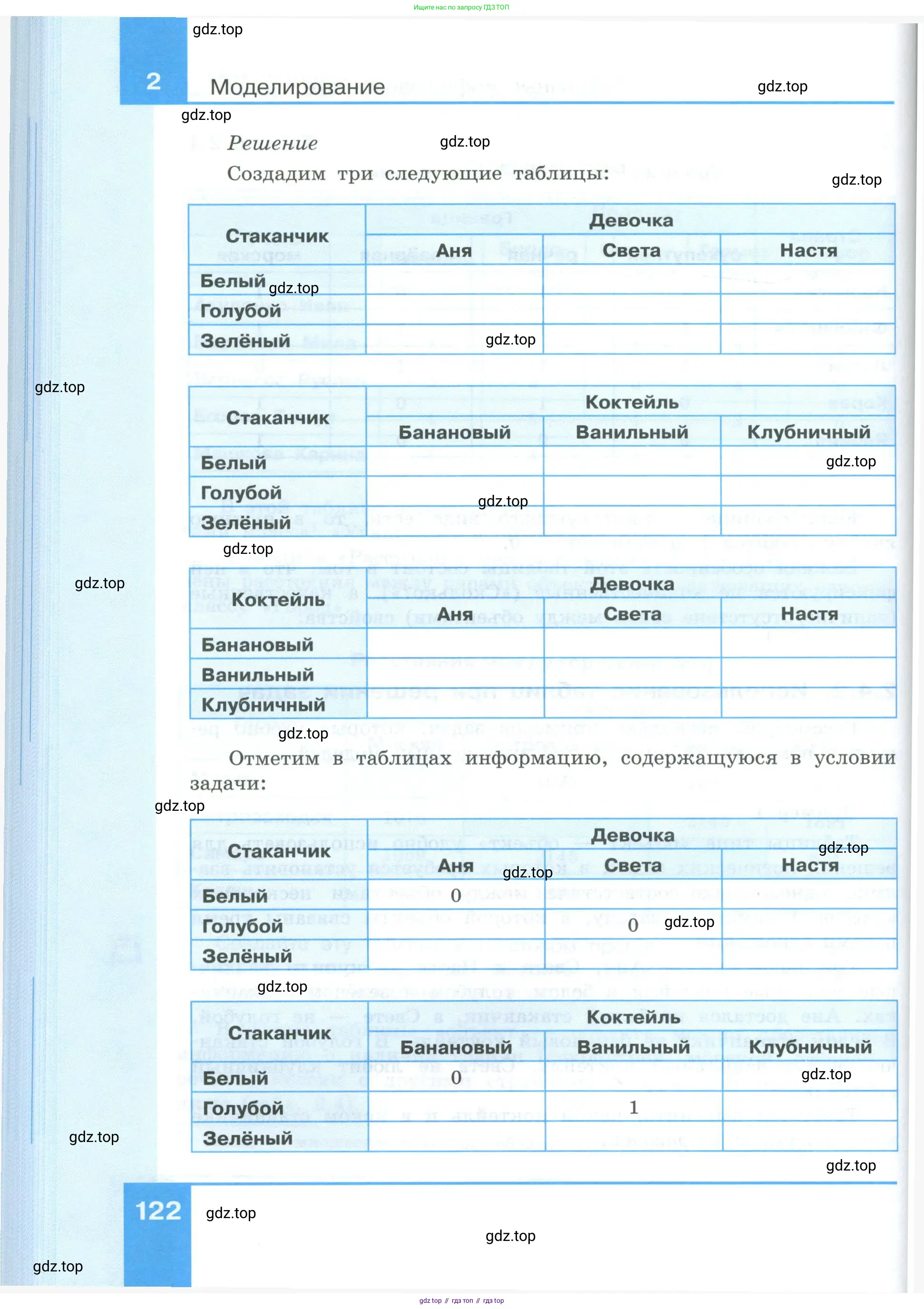 Информатика, 9 класс Учебник, авторы: Босова Людмила Леонидовна, Босова Анна Юрьевна, издательство Просвещение, Москва, 2023, страница 122