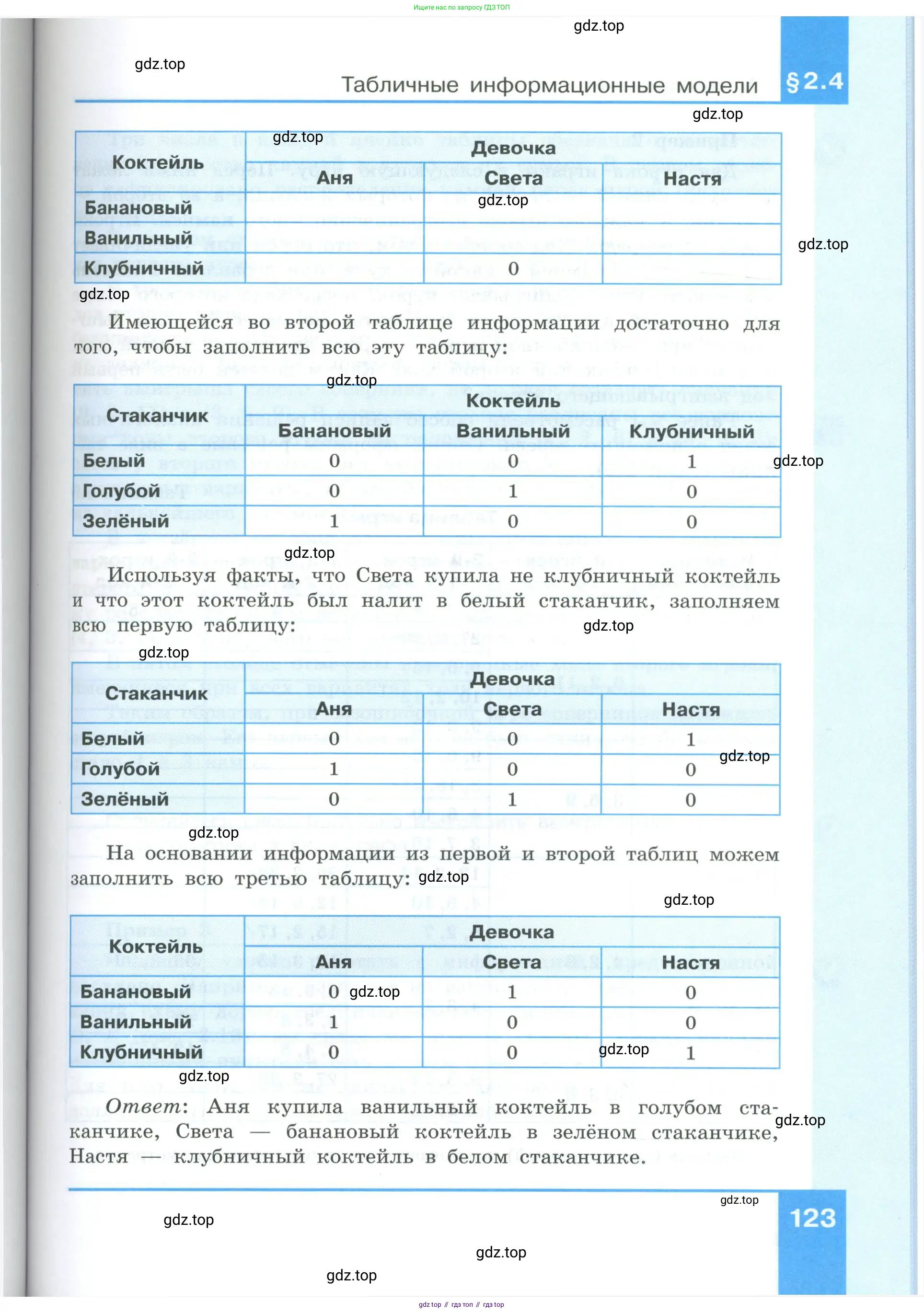 Информатика, 9 класс Учебник, авторы: Босова Людмила Леонидовна, Босова Анна Юрьевна, издательство Просвещение, Москва, 2023, страница 123