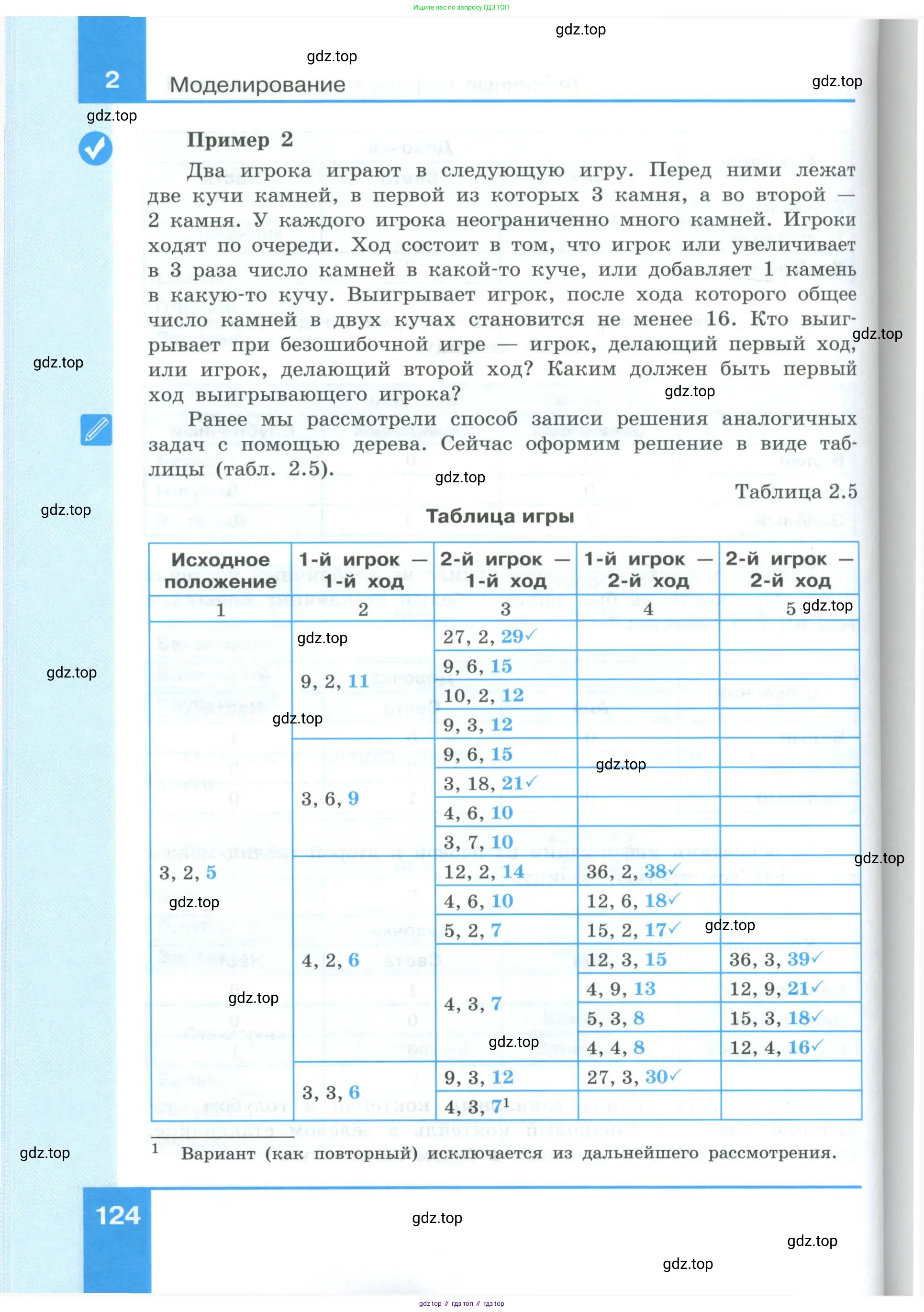 Информатика, 9 класс Учебник, авторы: Босова Людмила Леонидовна, Босова Анна Юрьевна, издательство Просвещение, Москва, 2023, страница 124