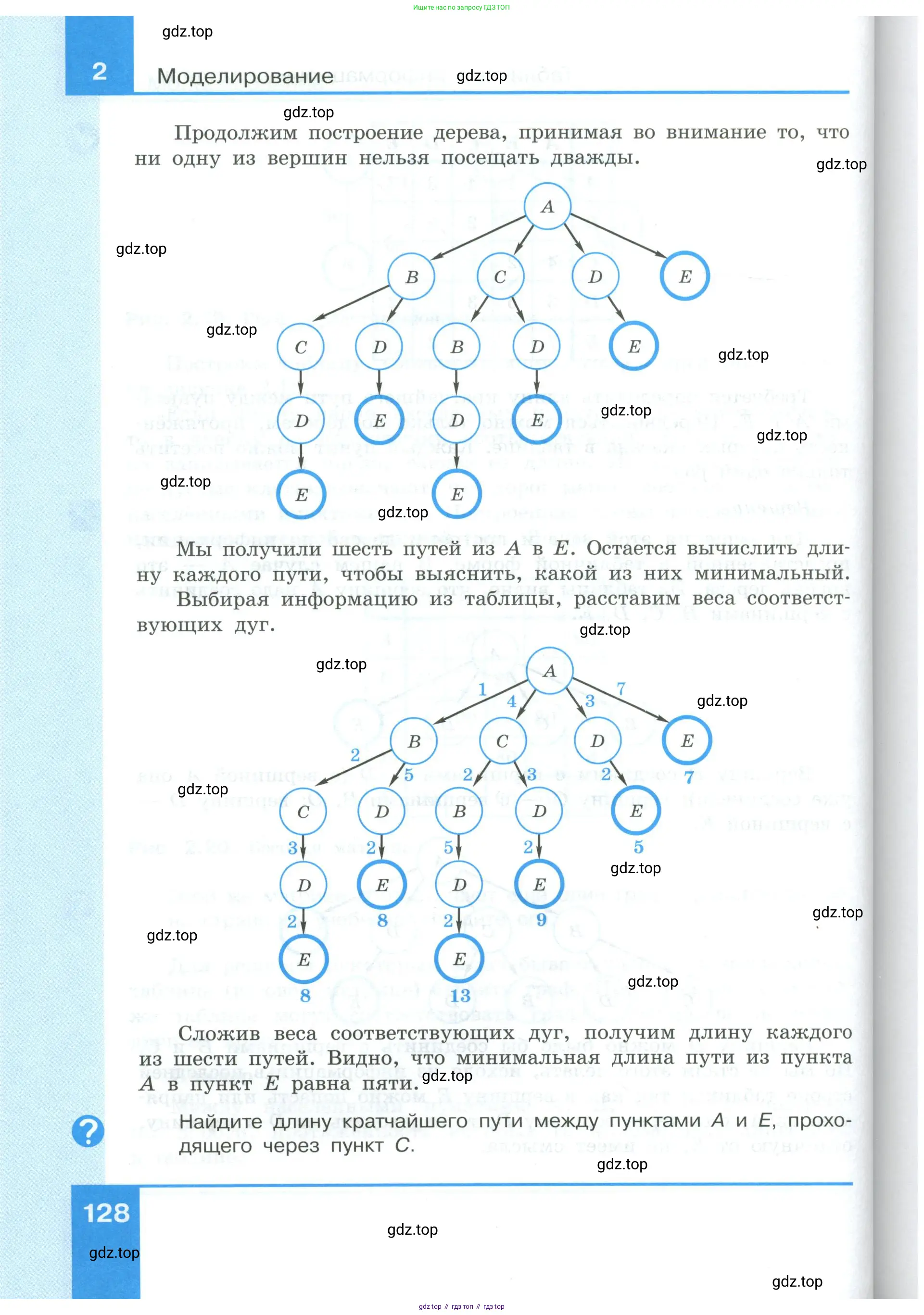 Информатика, 9 класс Учебник, авторы: Босова Людмила Леонидовна, Босова Анна Юрьевна, издательство Просвещение, Москва, 2023, страница 128