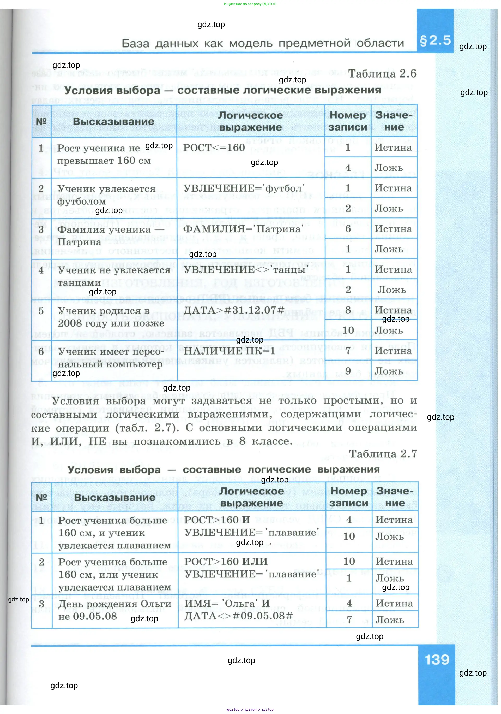 Информатика, 9 класс Учебник, авторы: Босова Людмила Леонидовна, Босова Анна Юрьевна, издательство Просвещение, Москва, 2023, страница 139