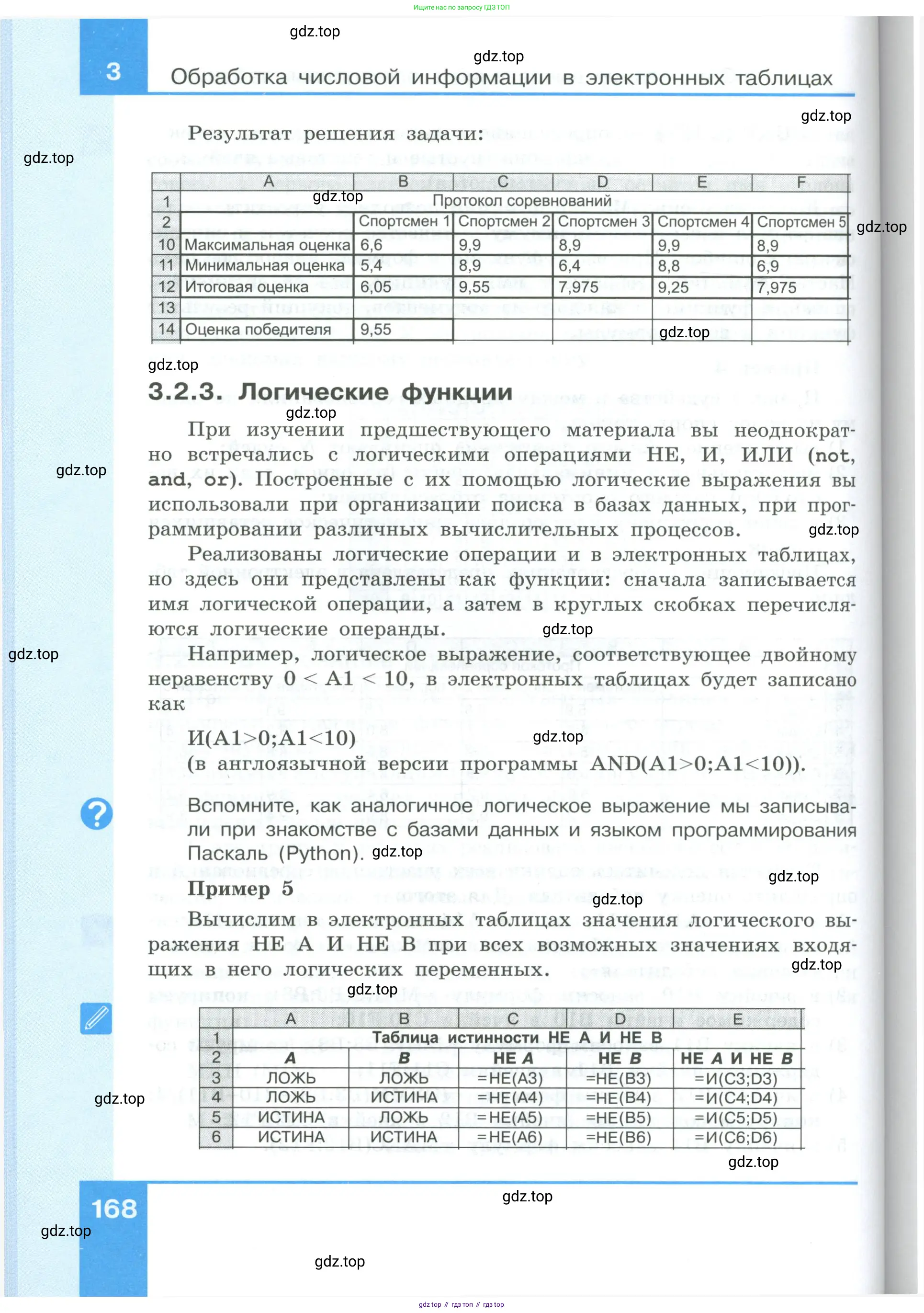 Информатика, 9 класс Учебник, авторы: Босова Людмила Леонидовна, Босова Анна Юрьевна, издательство Просвещение, Москва, 2023, страница 168