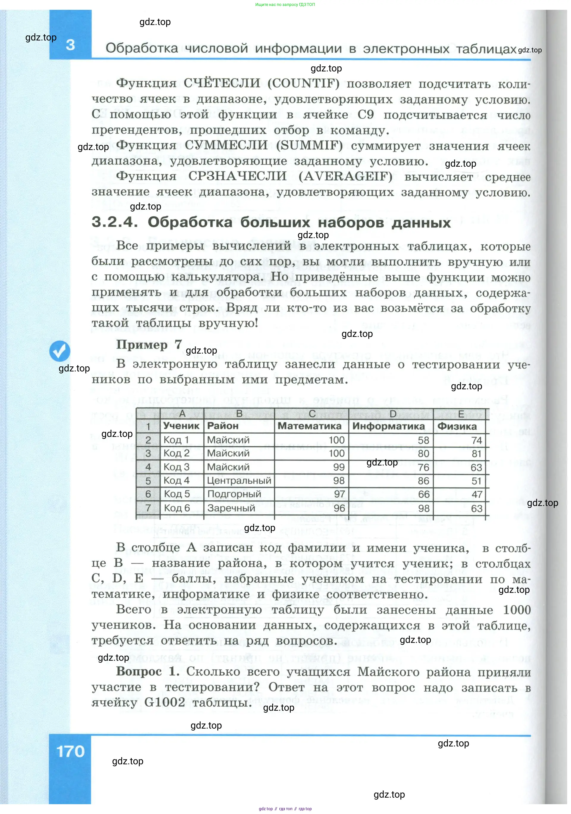 Информатика, 9 класс Учебник, авторы: Босова Людмила Леонидовна, Босова Анна Юрьевна, издательство Просвещение, Москва, 2023, страница 170